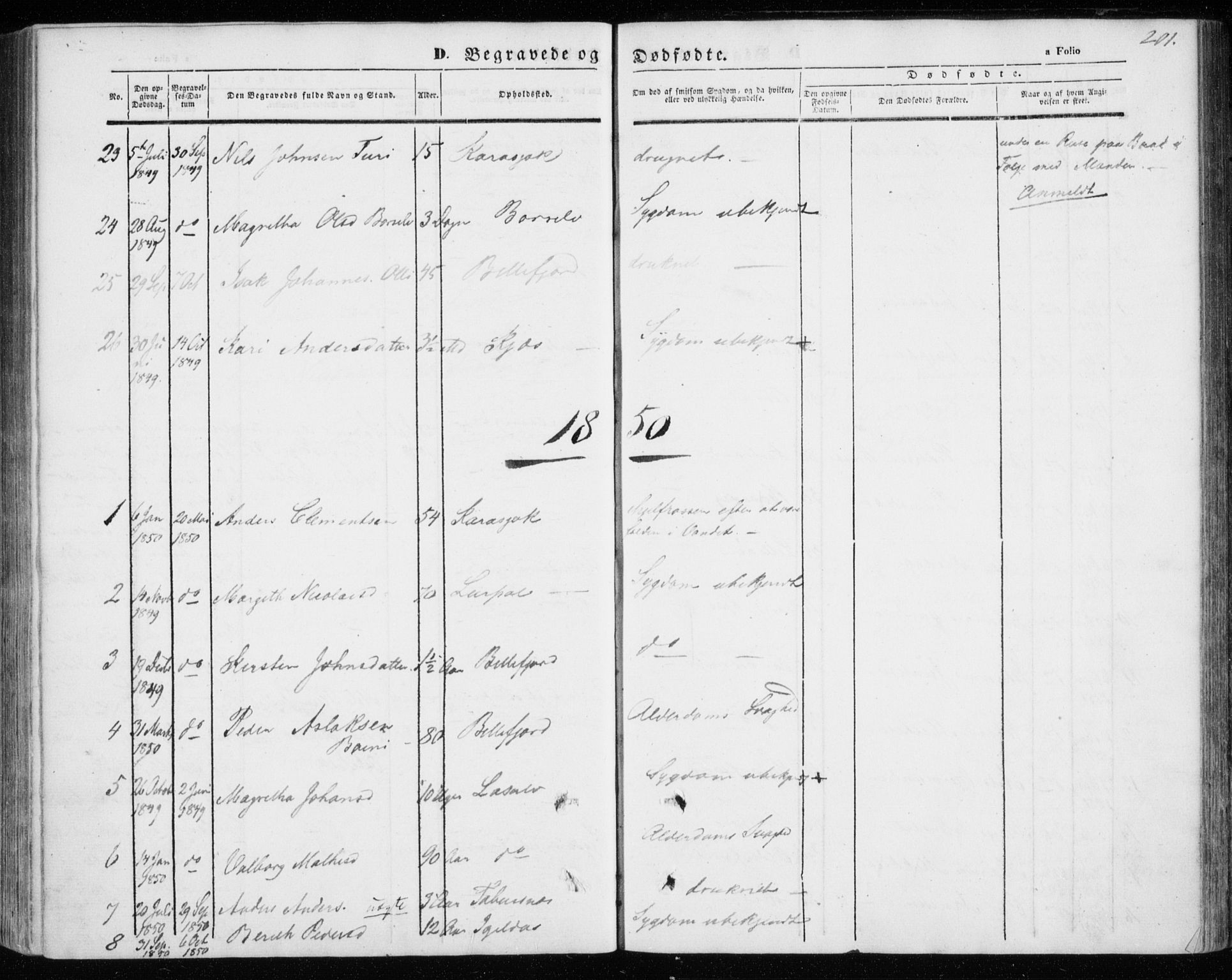 Kistrand/Porsanger sokneprestembete, AV/SATØ-S-1351/H/Ha/L0004.kirke: Parish register (official) no. 4, 1843-1860, p. 201