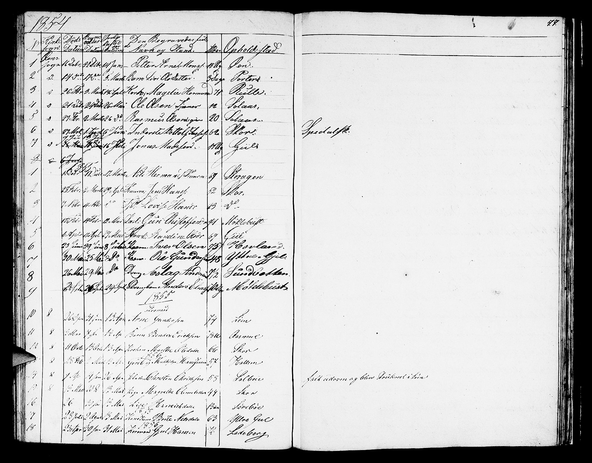 Hyllestad sokneprestembete, AV/SAB-A-80401: Parish register (copy) no. C 1, 1853-1873, p. 77