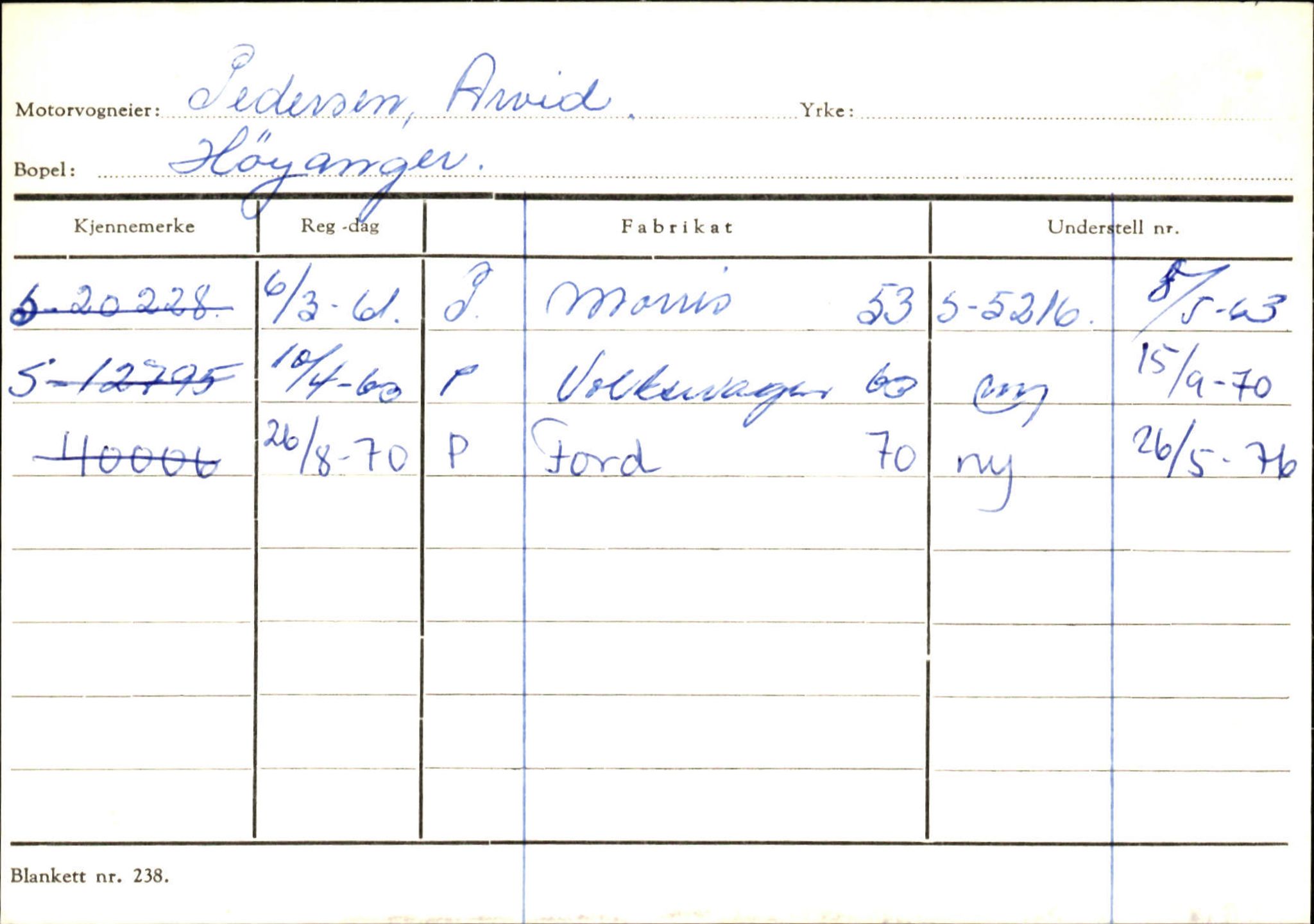 Statens vegvesen, Sogn og Fjordane vegkontor, SAB/A-5301/4/F/L0131: Eigarregister Høyanger P-Å. Stryn S-Å, 1945-1975, p. 5