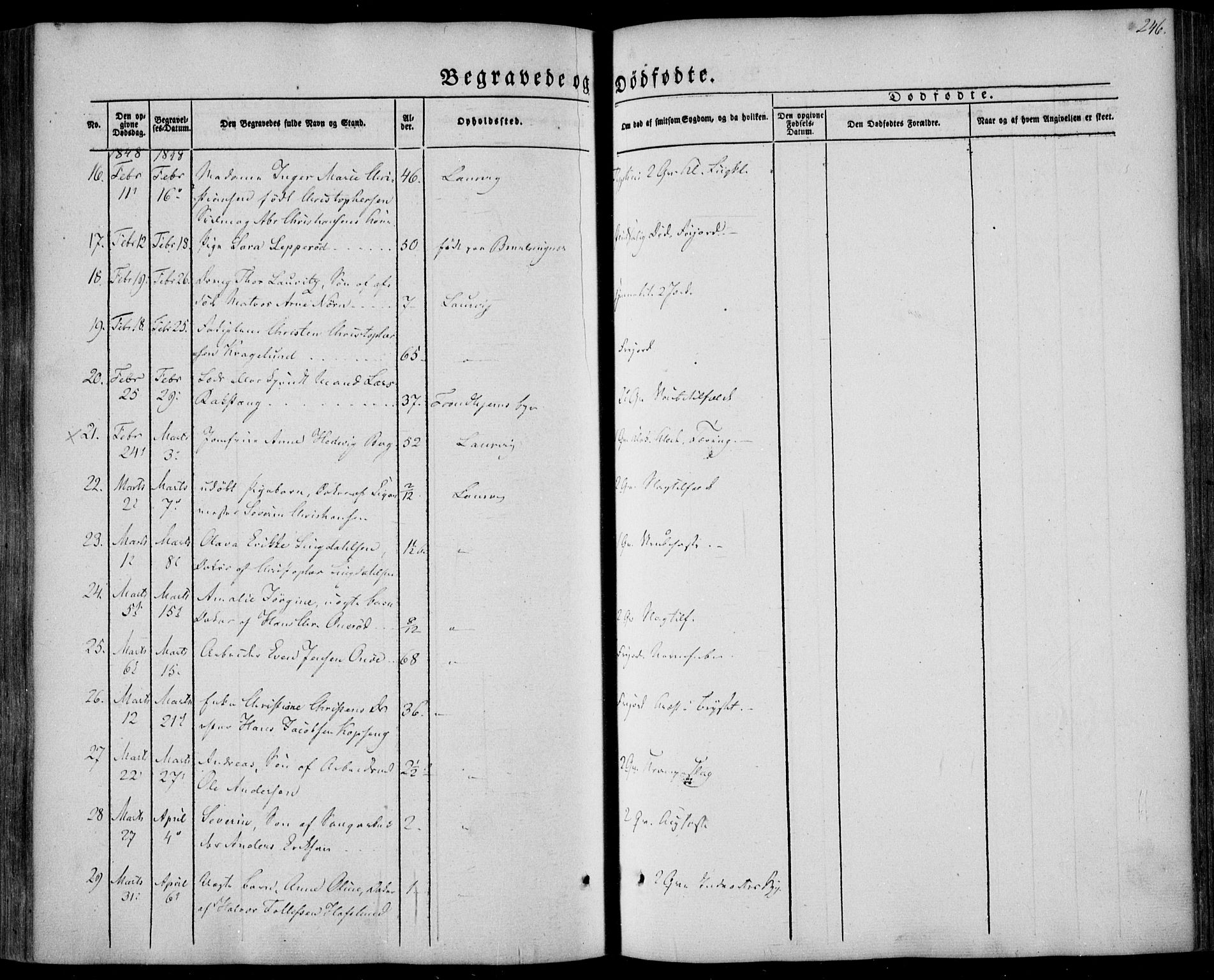 Larvik kirkebøker, AV/SAKO-A-352/F/Fa/L0003: Parish register (official) no. I 3, 1848-1856, p. 246