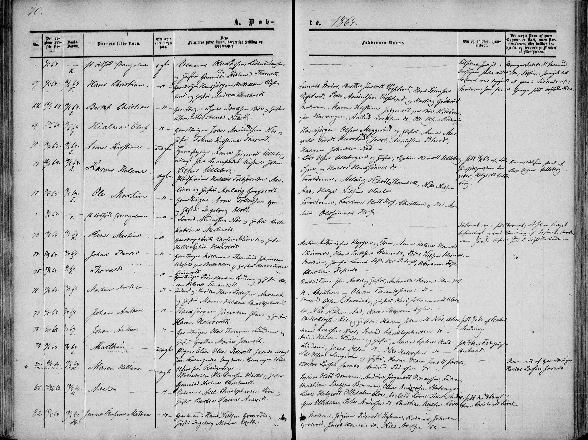 Sandsvær kirkebøker, AV/SAKO-A-244/F/Fa/L0006: Parish register (official) no. I 6, 1857-1868, p. 70