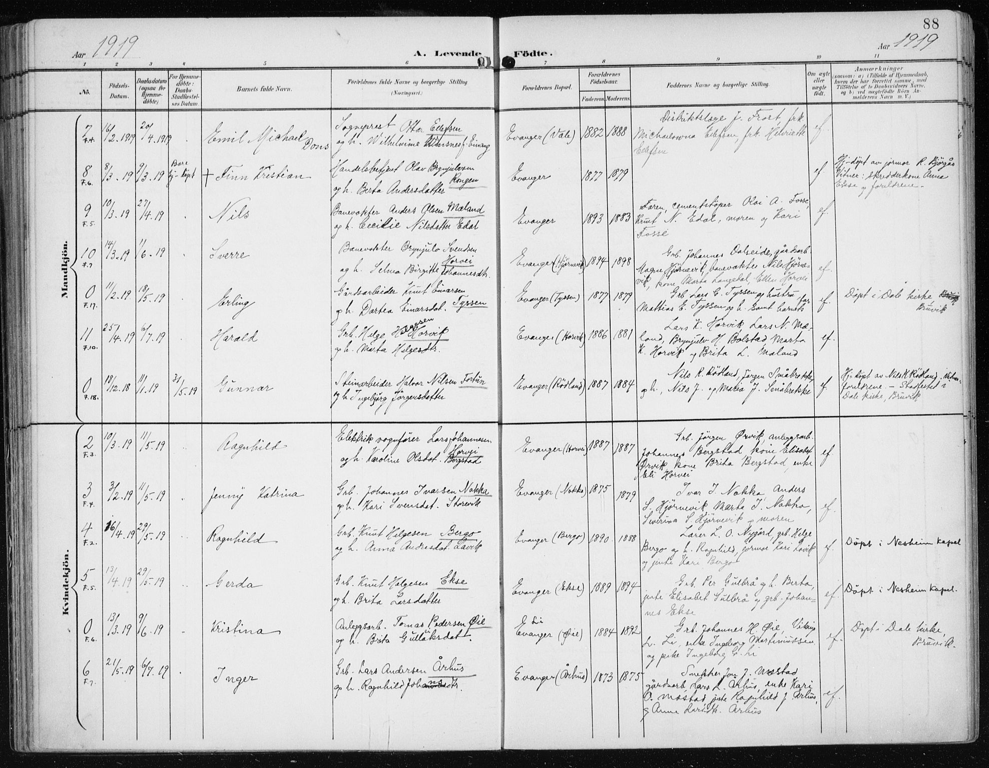 Evanger sokneprestembete, SAB/A-99924: Parish register (official) no. A  3, 1900-1930, p. 88