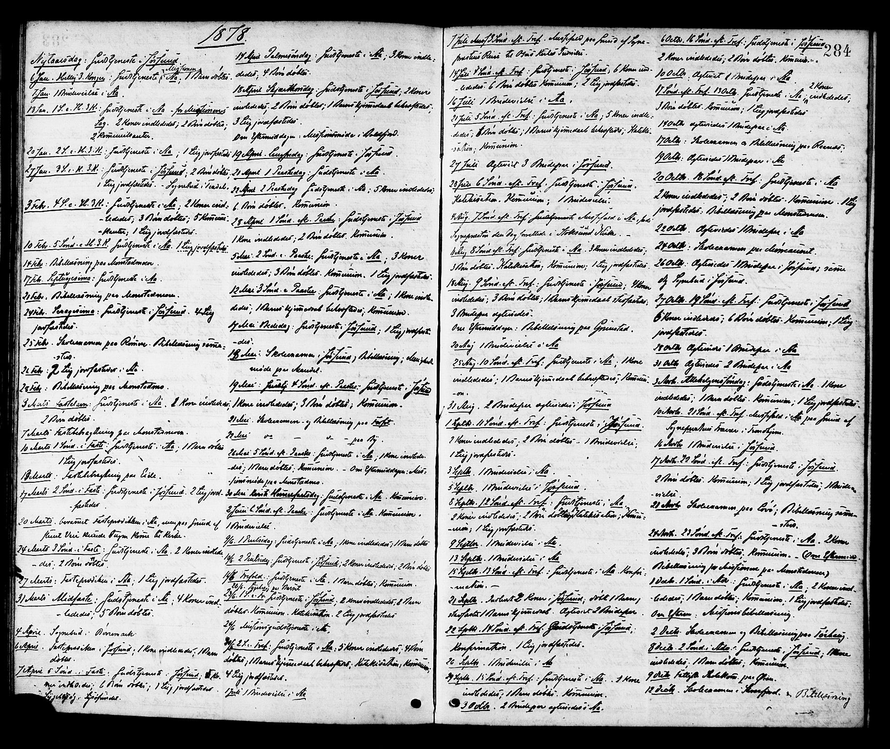 Ministerialprotokoller, klokkerbøker og fødselsregistre - Sør-Trøndelag, SAT/A-1456/655/L0679: Parish register (official) no. 655A08, 1873-1879, p. 284