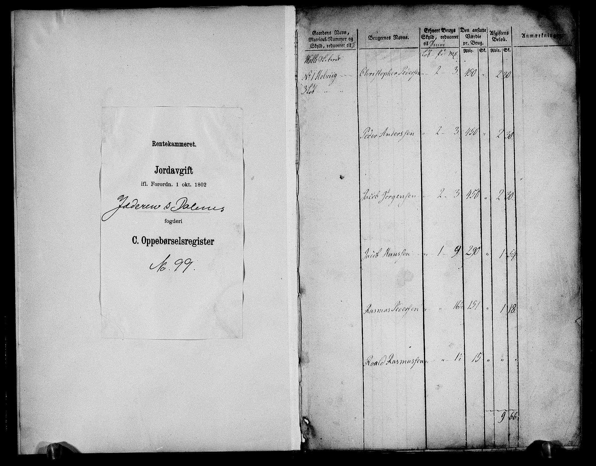 Rentekammeret inntil 1814, Realistisk ordnet avdeling, RA/EA-4070/N/Ne/Nea/L0099: Jæren og Dalane fogderi. Oppebørselsregister, 1803-1804, p. 3