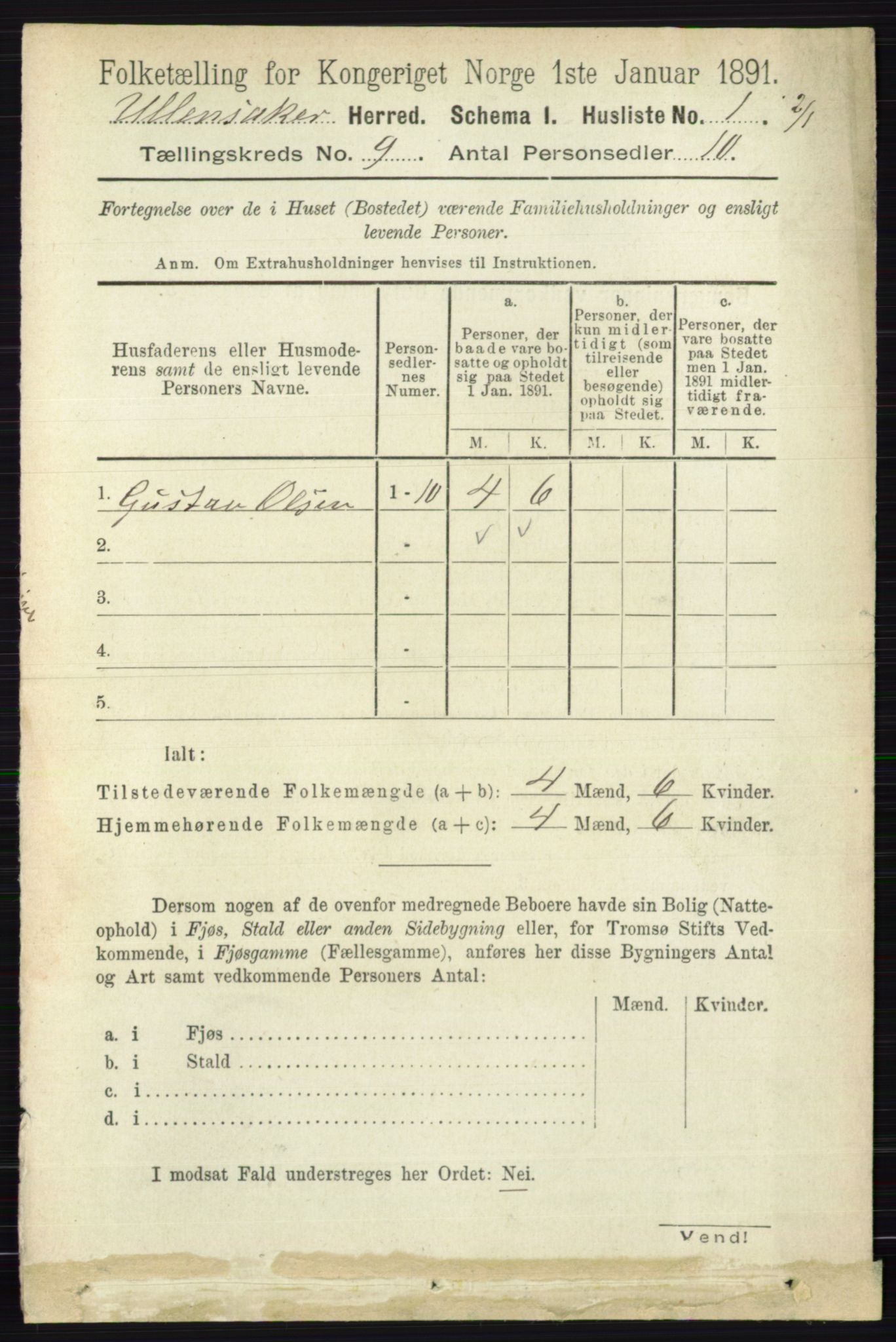 RA, 1891 census for 0235 Ullensaker, 1891, p. 3966