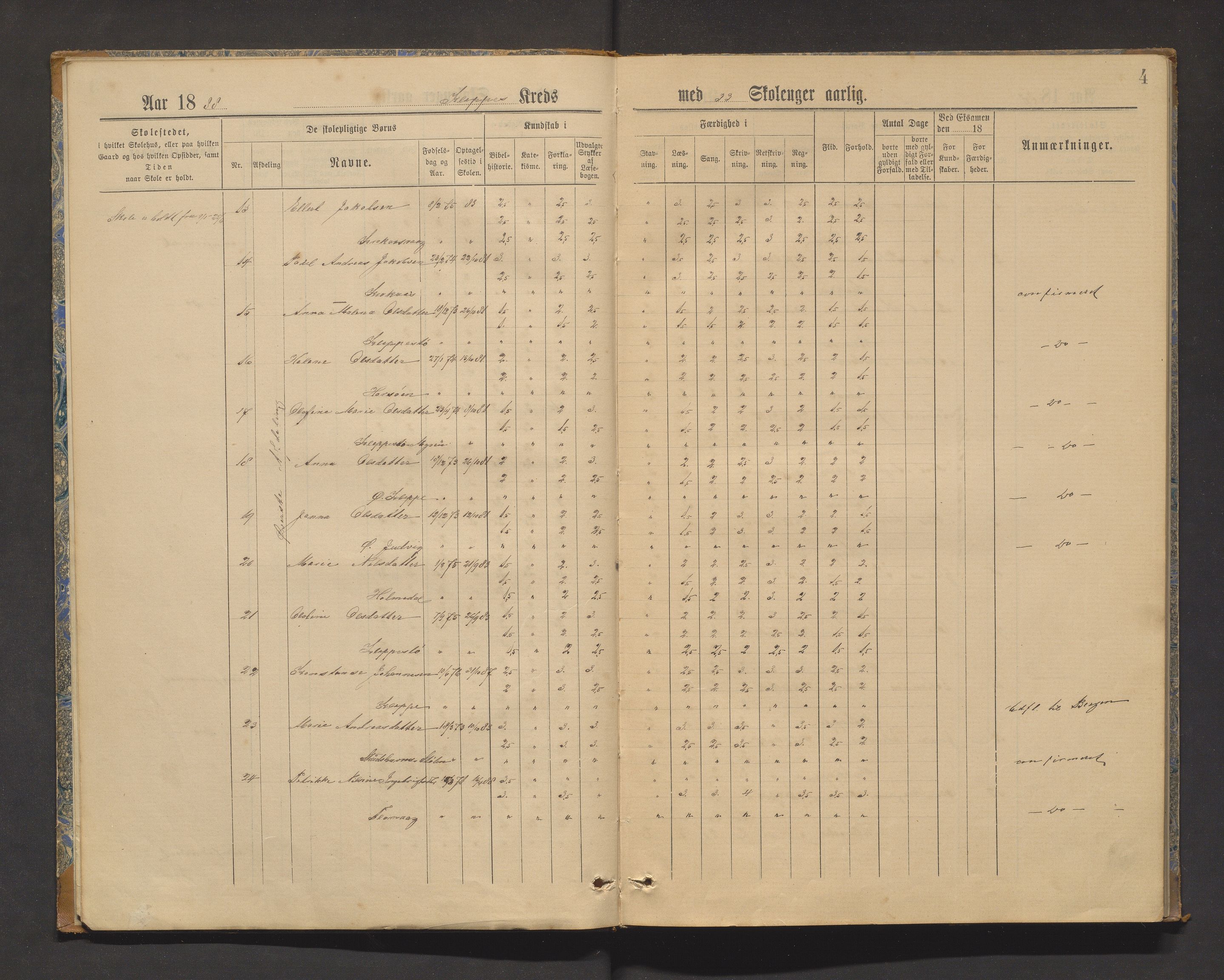 Askøy kommune. Barneskulane, IKAH/1247-231/F/Fb/L0003: Skuleprotokoll for Kleppe krins, 1888-1896