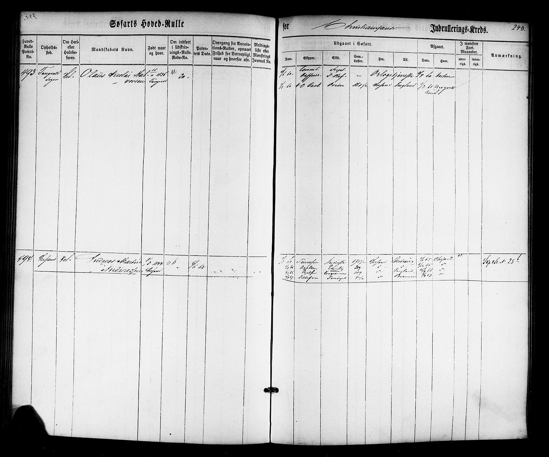 Kristiansand mønstringskrets, AV/SAK-2031-0015/F/Fb/L0022: Hovedrulle nr 1-766, dublett, J-1, 1860-1870, p. 250