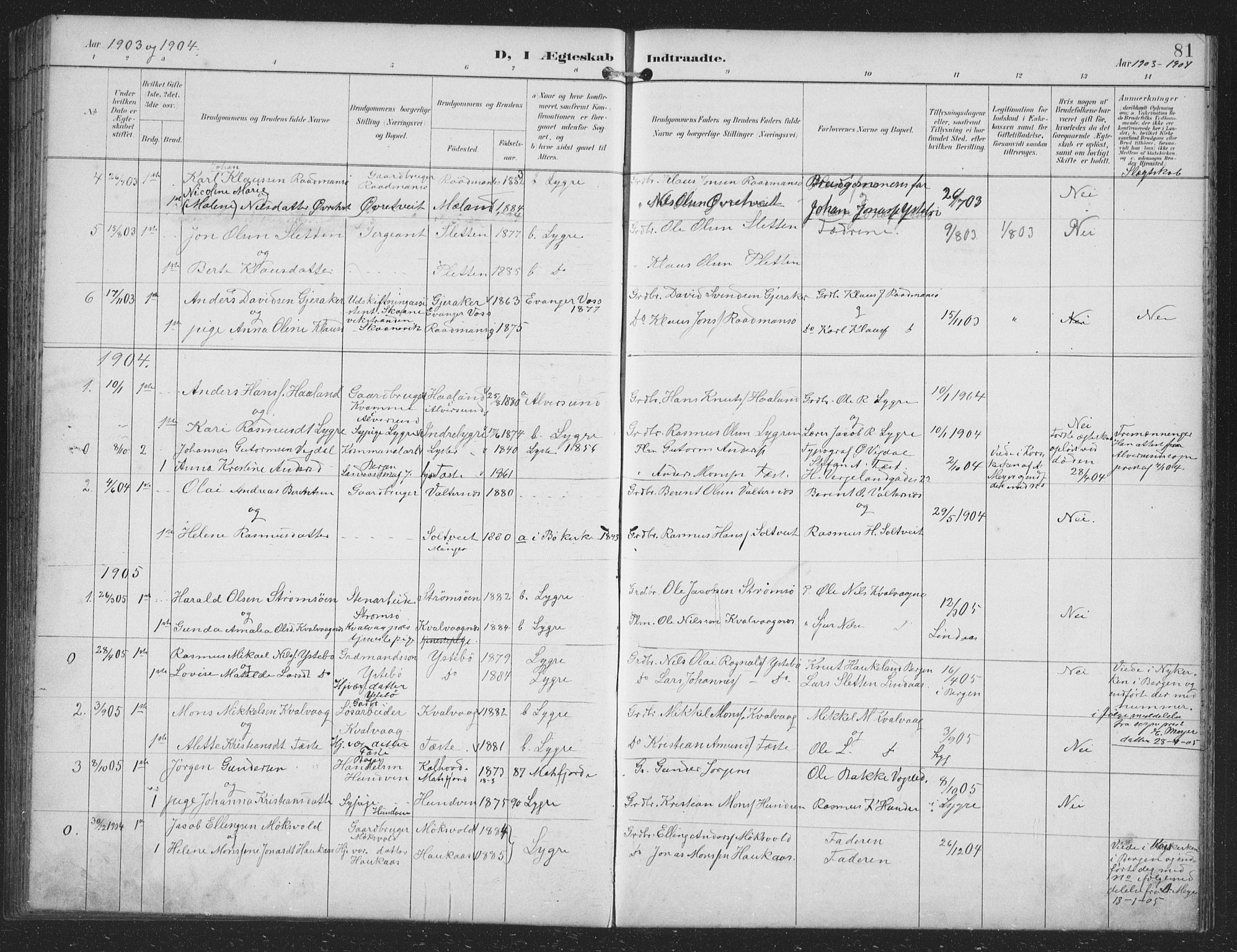 Alversund Sokneprestembete, SAB/A-73901/H/Ha/Hab: Parish register (copy) no. B 4, 1897-1914, p. 81
