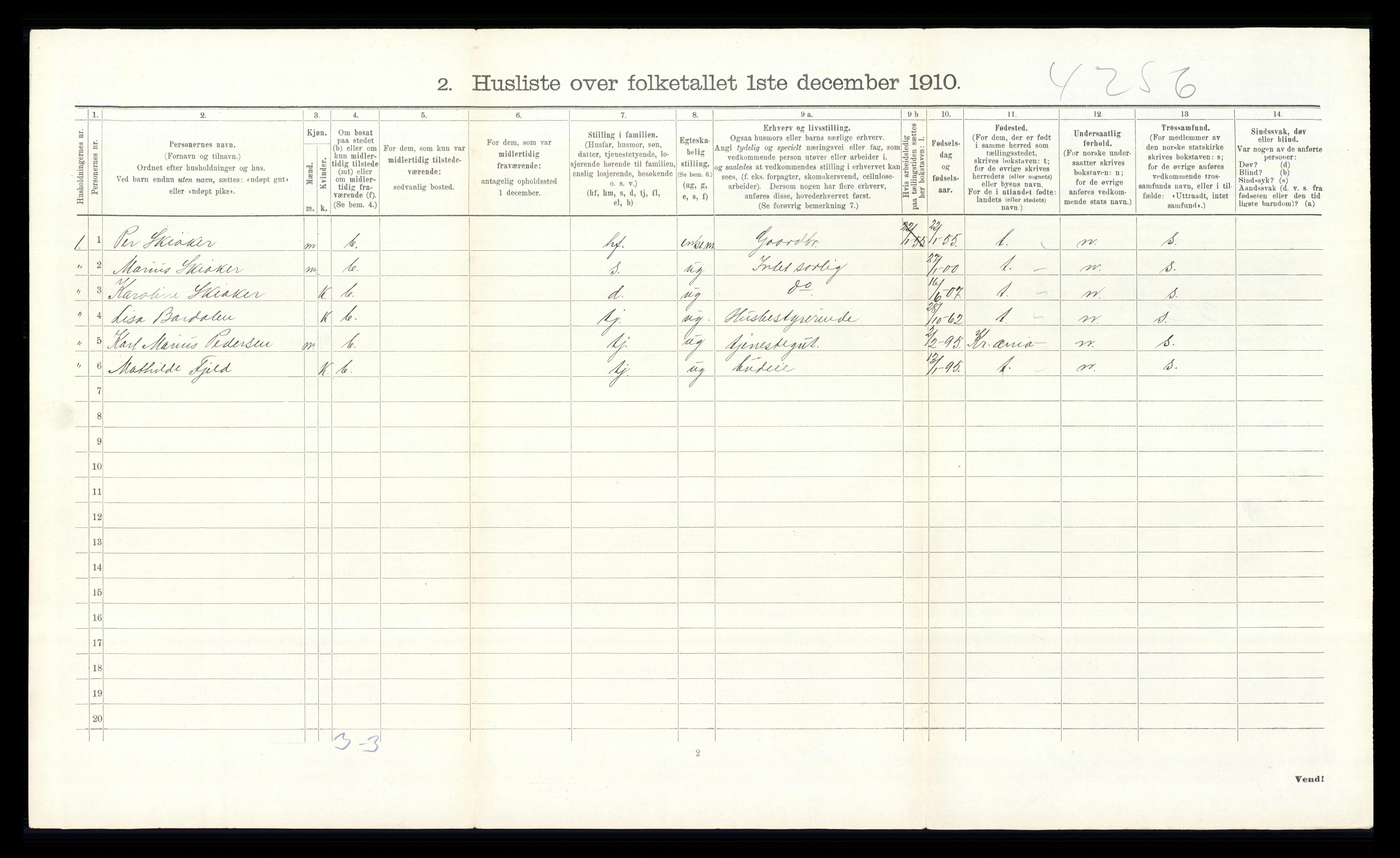 RA, 1910 census for Nordre Land, 1910, p. 1640