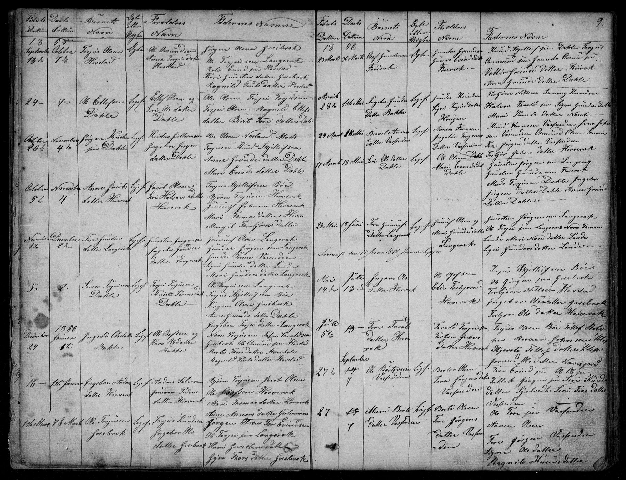 Bygland sokneprestkontor, SAK/1111-0006/F/Fb/Fbd/L0001: Parish register (copy) no. B 1, 1848-1895, p. 9