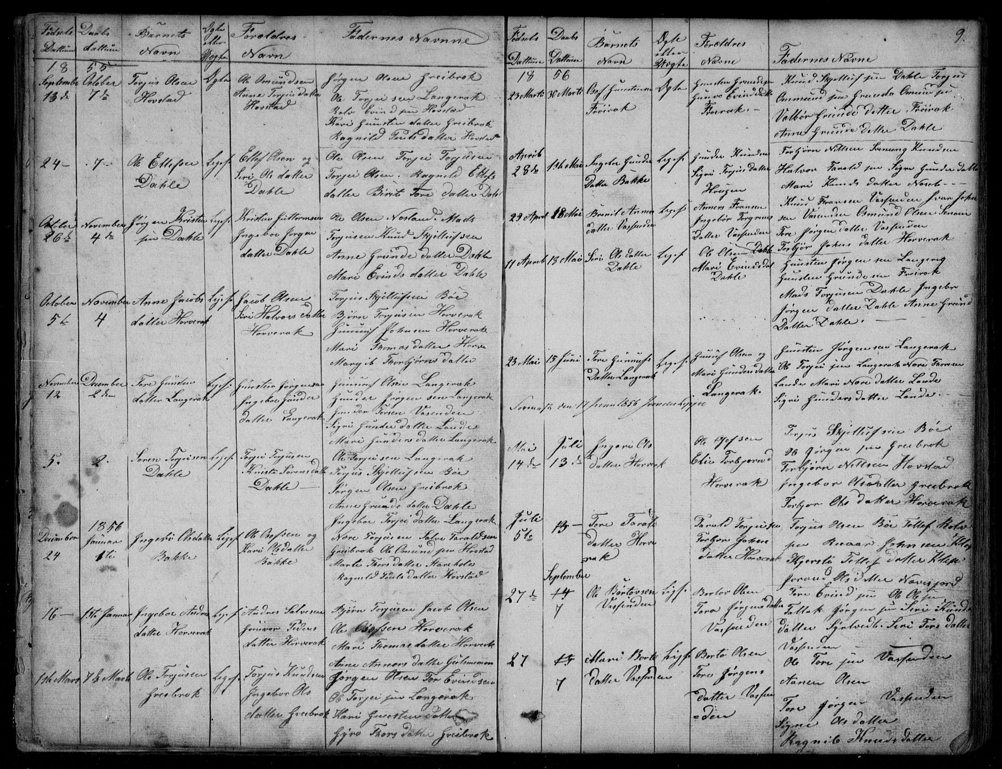 Bygland sokneprestkontor, AV/SAK-1111-0006/F/Fb/Fbd/L0001: Parish register (copy) no. B 1, 1848-1895, p. 9