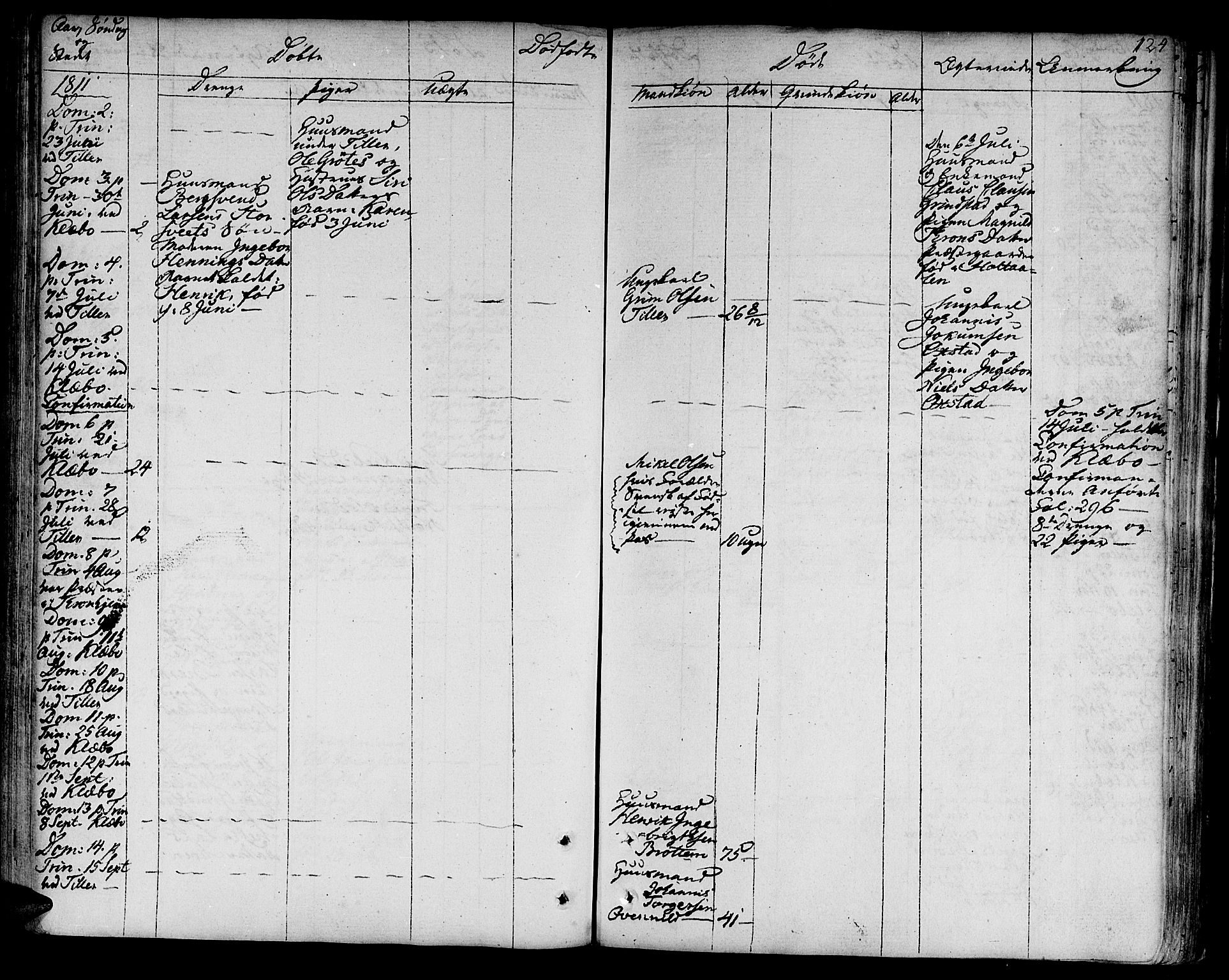 Ministerialprotokoller, klokkerbøker og fødselsregistre - Sør-Trøndelag, AV/SAT-A-1456/618/L0438: Parish register (official) no. 618A03, 1783-1815, p. 124