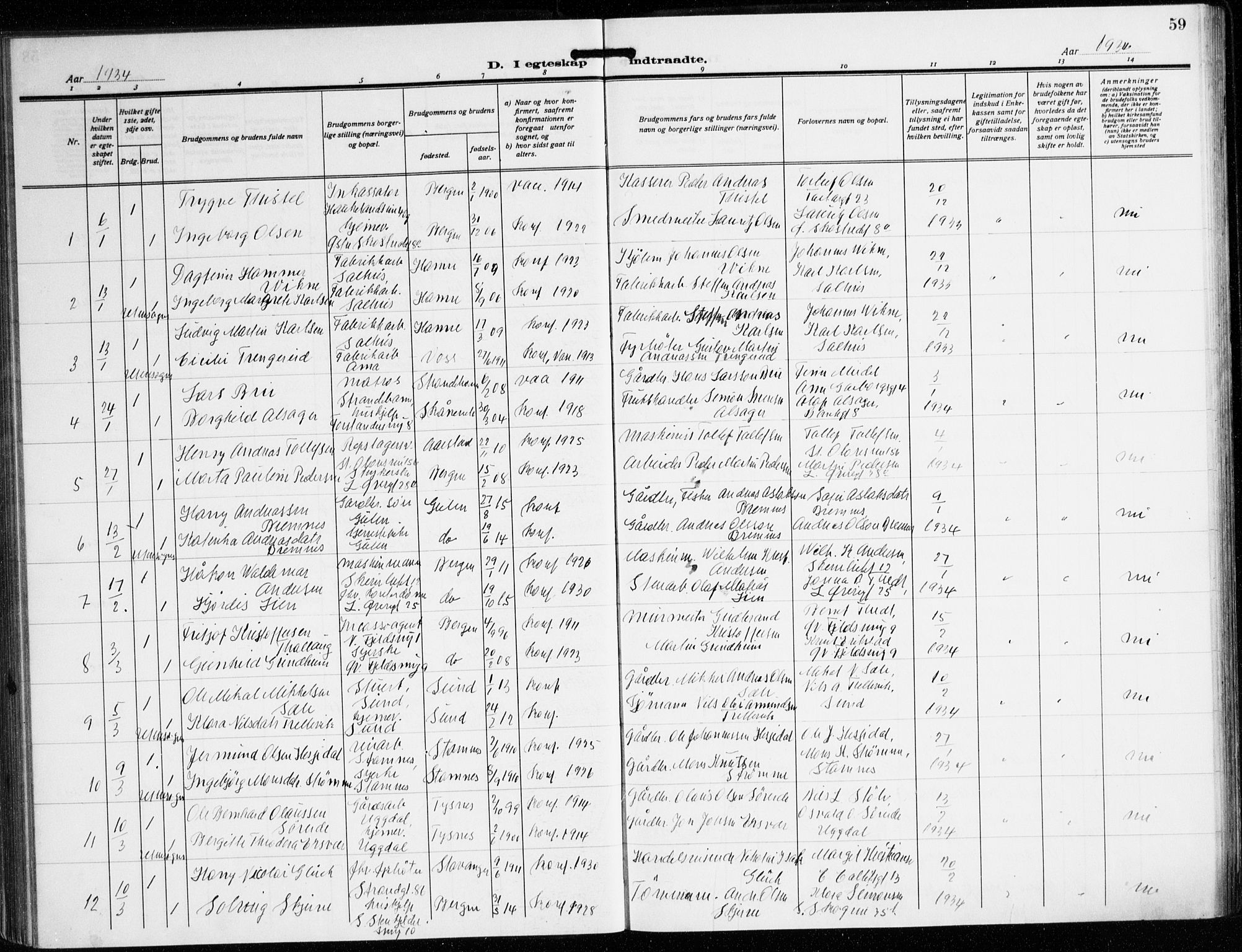 Korskirken sokneprestembete, AV/SAB-A-76101/H/Hab: Parish register (copy) no. D 5, 1926-1944, p. 59
