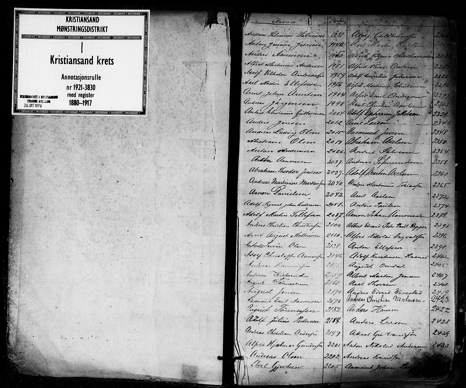 Kristiansand mønstringskrets, SAK/2031-0015/F/Fa/L0006: Annotasjonsrulle nr 1921-3830 med register, I-4, 1880-1917, p. 1