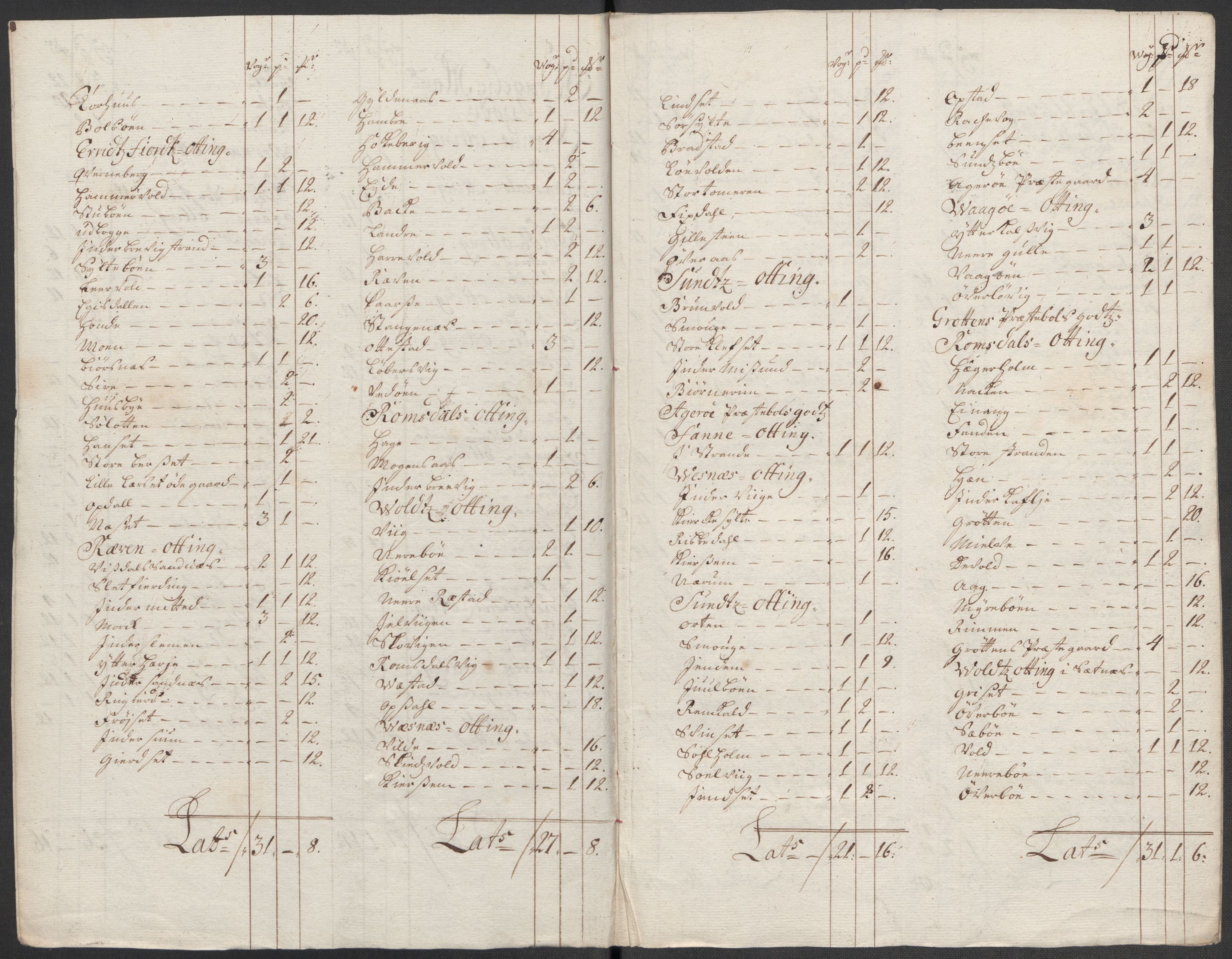 Rentekammeret inntil 1814, Reviderte regnskaper, Fogderegnskap, AV/RA-EA-4092/R55/L3664: Fogderegnskap Romsdal, 1717, p. 81