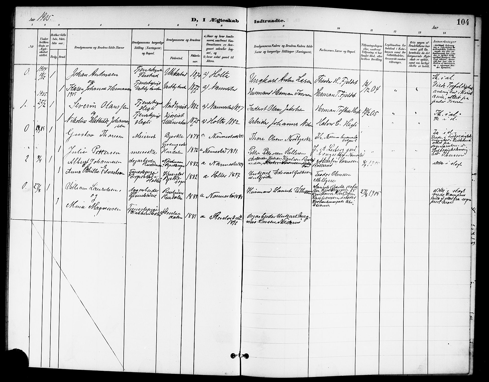 Nannestad prestekontor Kirkebøker, AV/SAO-A-10414a/G/Ga/L0002: Parish register (copy) no. I 2, 1901-1913, p. 104