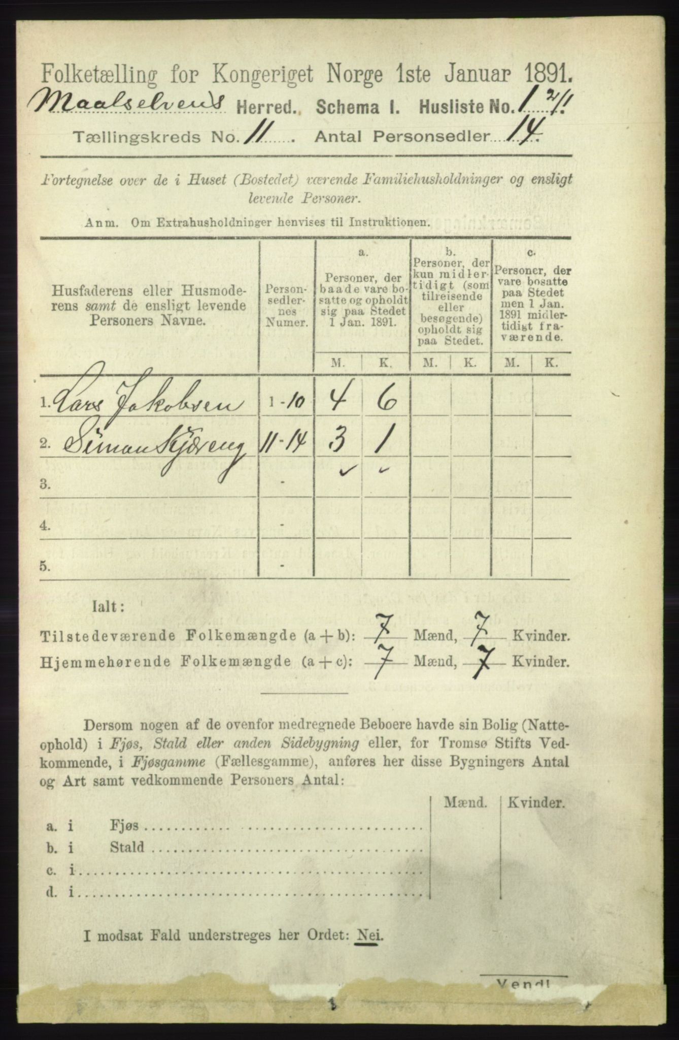 RA, 1891 census for 1924 Målselv, 1891, p. 3192
