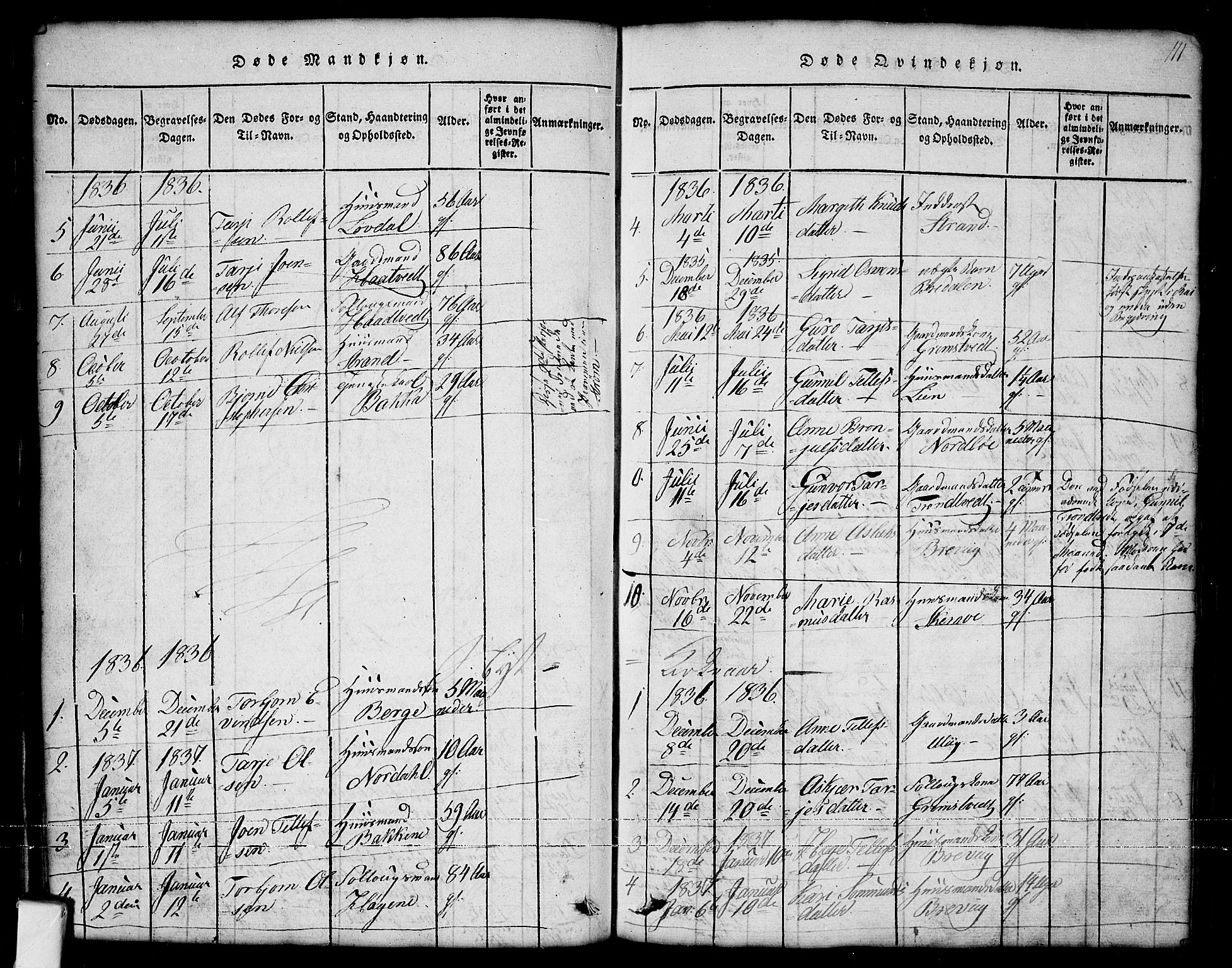 Nissedal kirkebøker, SAKO/A-288/G/Ga/L0001: Parish register (copy) no. I 1, 1814-1860, p. 111