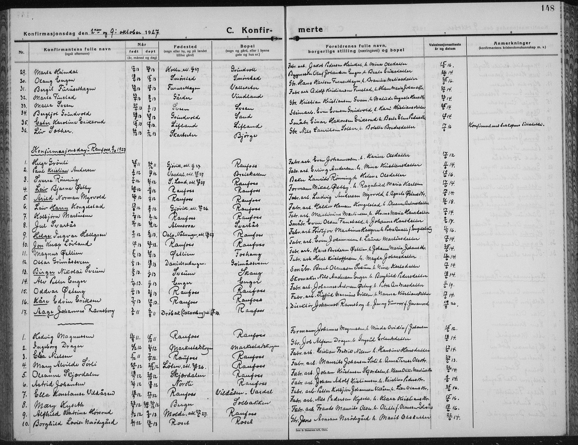 Vestre Toten prestekontor, AV/SAH-PREST-108/H/Ha/Hab/L0018: Parish register (copy) no. 18, 1928-1941, p. 148