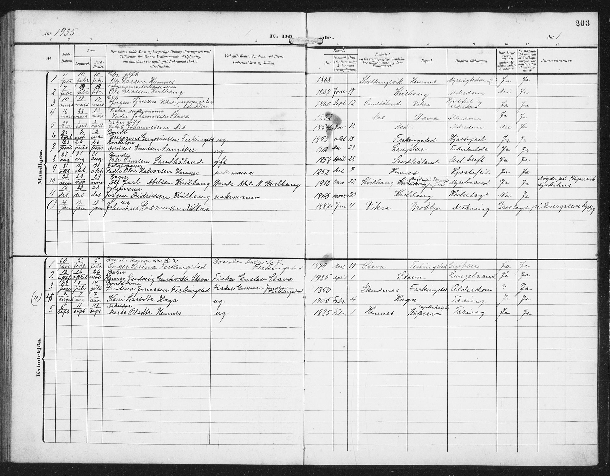 Skudenes sokneprestkontor, SAST/A -101849/H/Ha/Hab/L0011: Parish register (copy) no. B 11, 1909-1943, p. 203