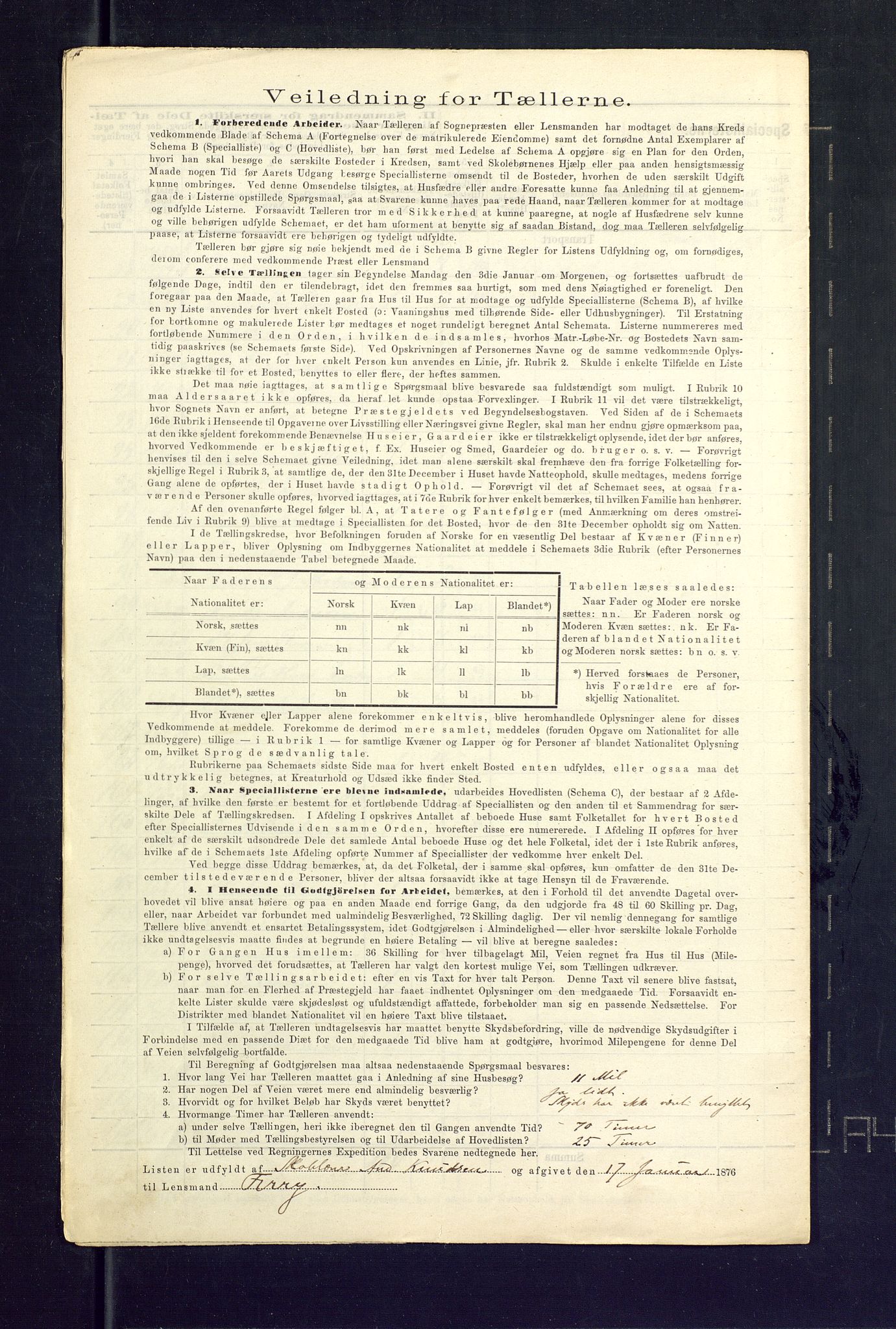 SAKO, 1875 census for 0724L Sandeherred/Sandeherred, 1875, p. 32