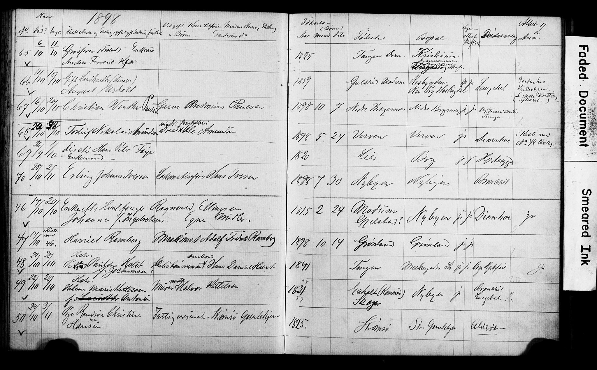 Strømsø kirkebøker, AV/SAKO-A-246/Y/Ya/L0005: Parish register draft no. I 5, 1897-1903, p. 2