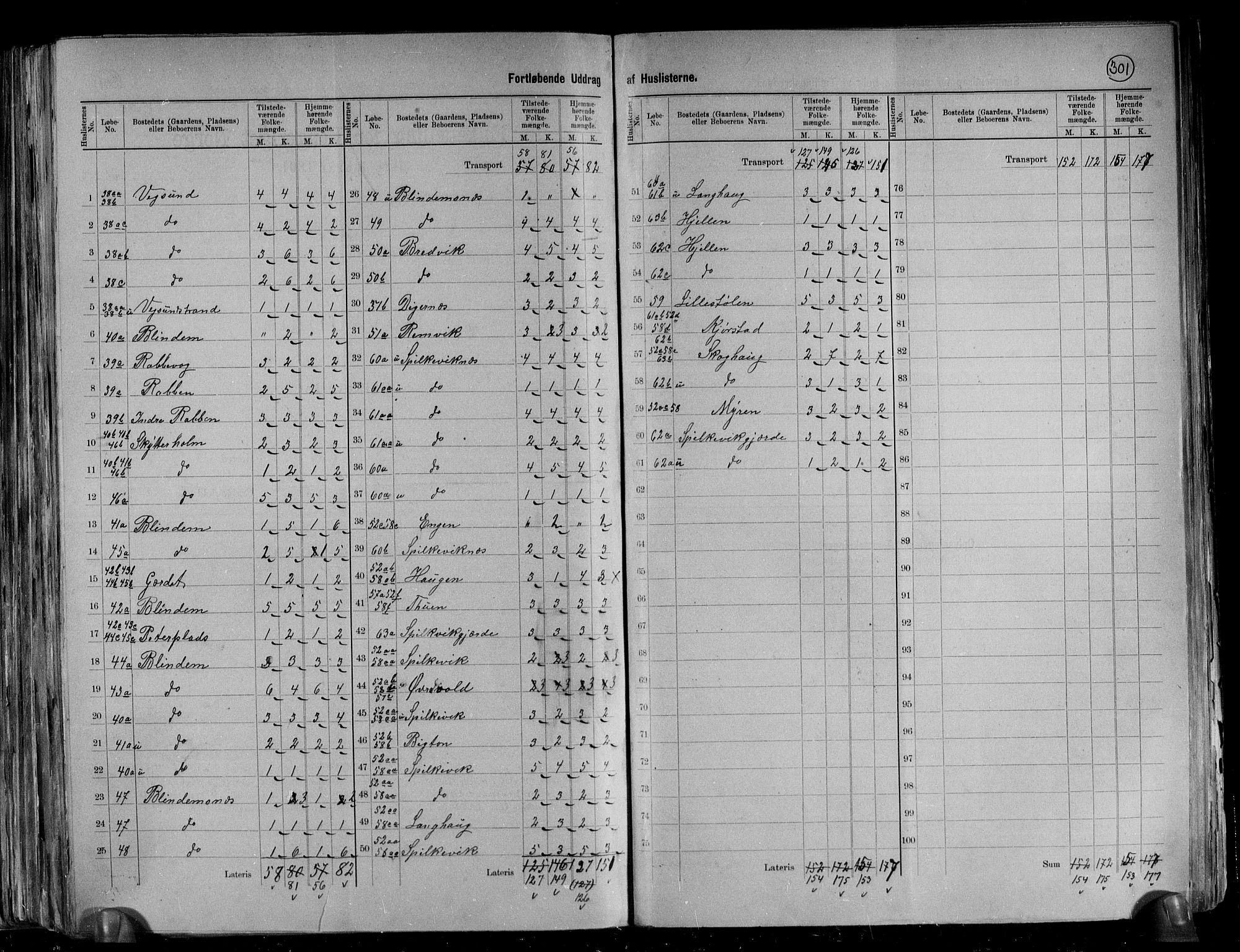 RA, 1891 census for 1531 Borgund, 1891, p. 12