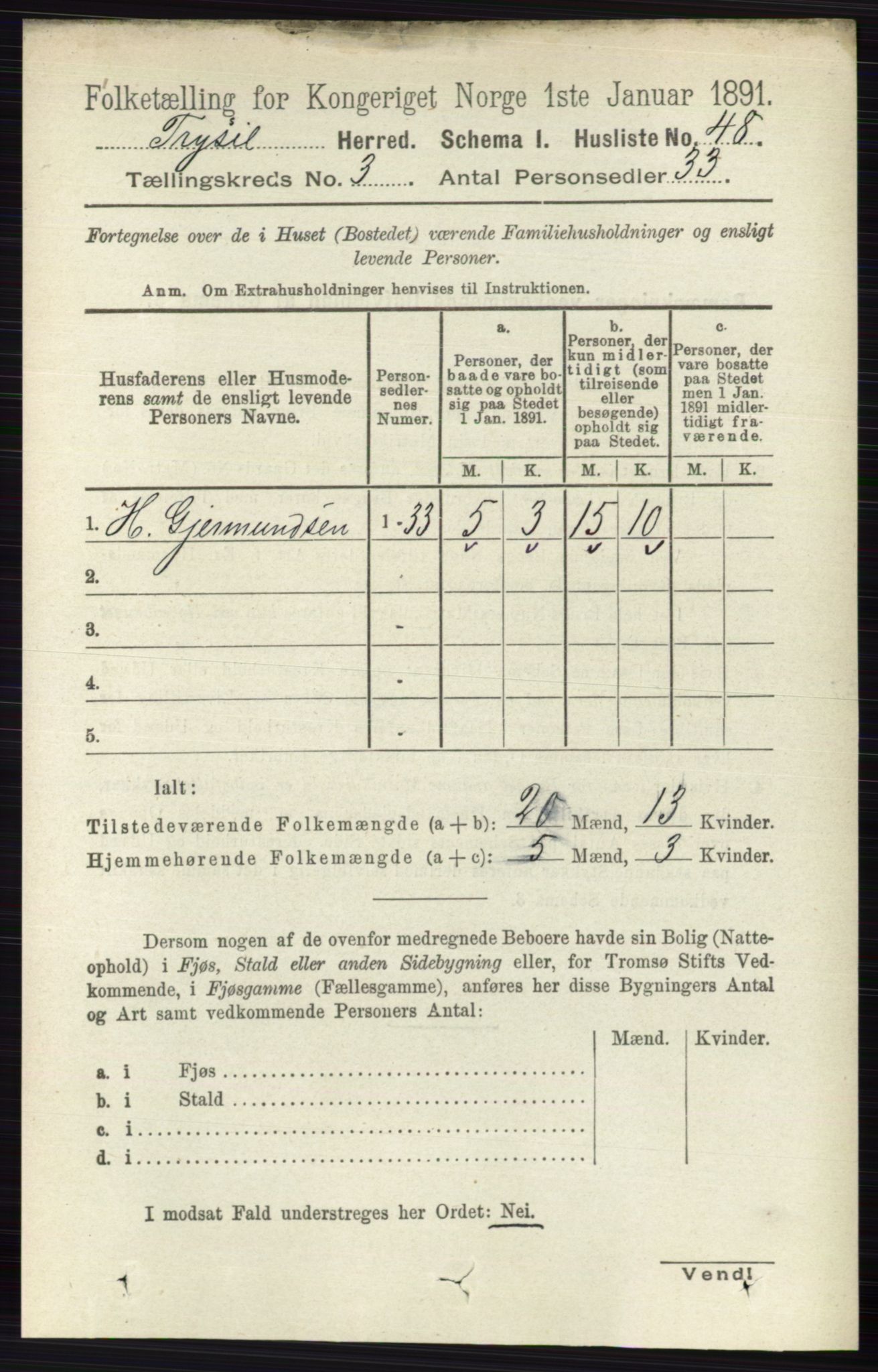 RA, 1891 census for 0428 Trysil, 1891, p. 1318