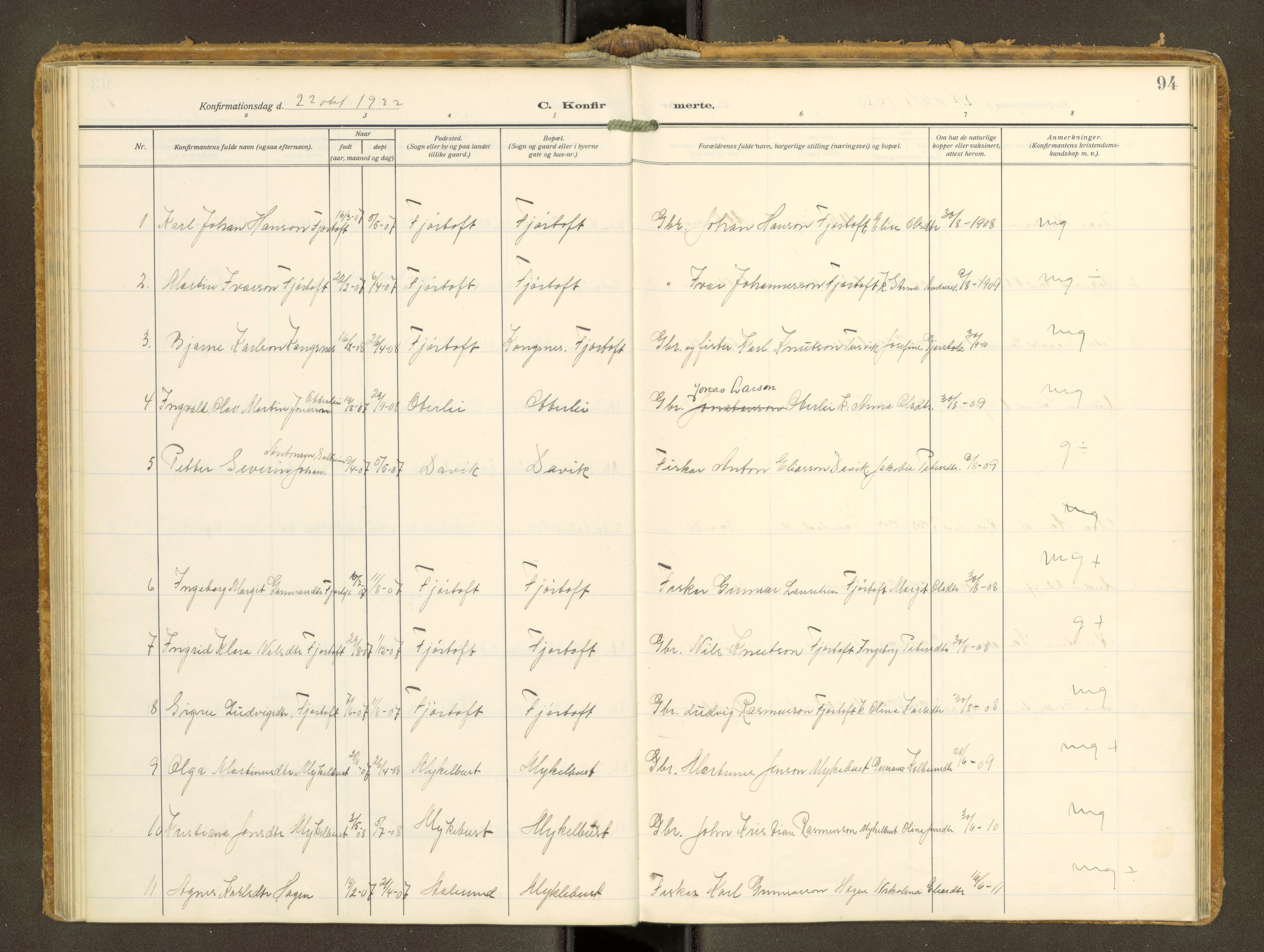 Ministerialprotokoller, klokkerbøker og fødselsregistre - Møre og Romsdal, AV/SAT-A-1454/538/L0528: Parish register (official) no. 538A--, 1911-1935, p. 94