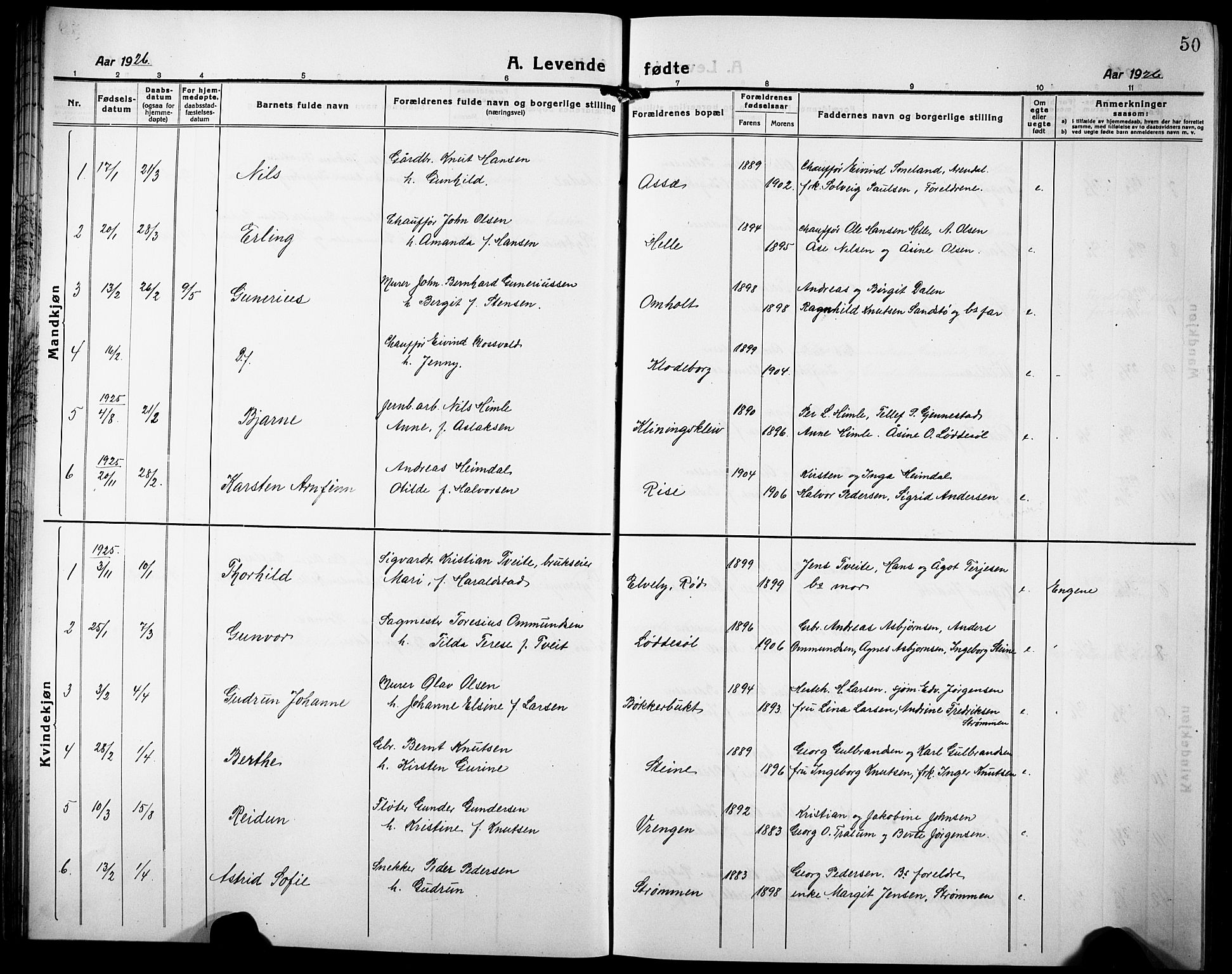 Øyestad sokneprestkontor, SAK/1111-0049/F/Fb/L0012: Parish register (copy) no. B 12, 1919-1932, p. 50