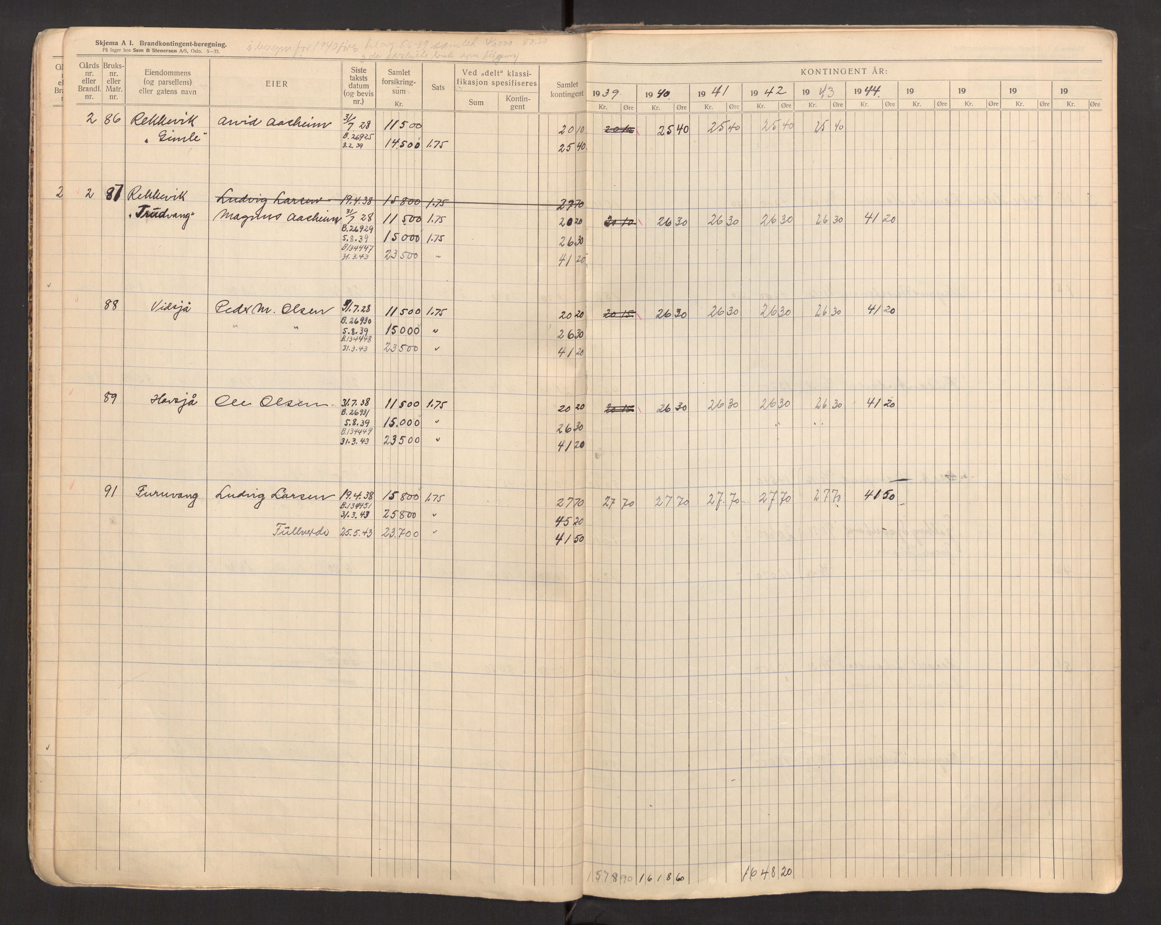 Tjølling lensmannskontor, AV/SAKO-A-16/Y/Yb/Ybb/L0007: Branntakstprotokoll, 1934-1943