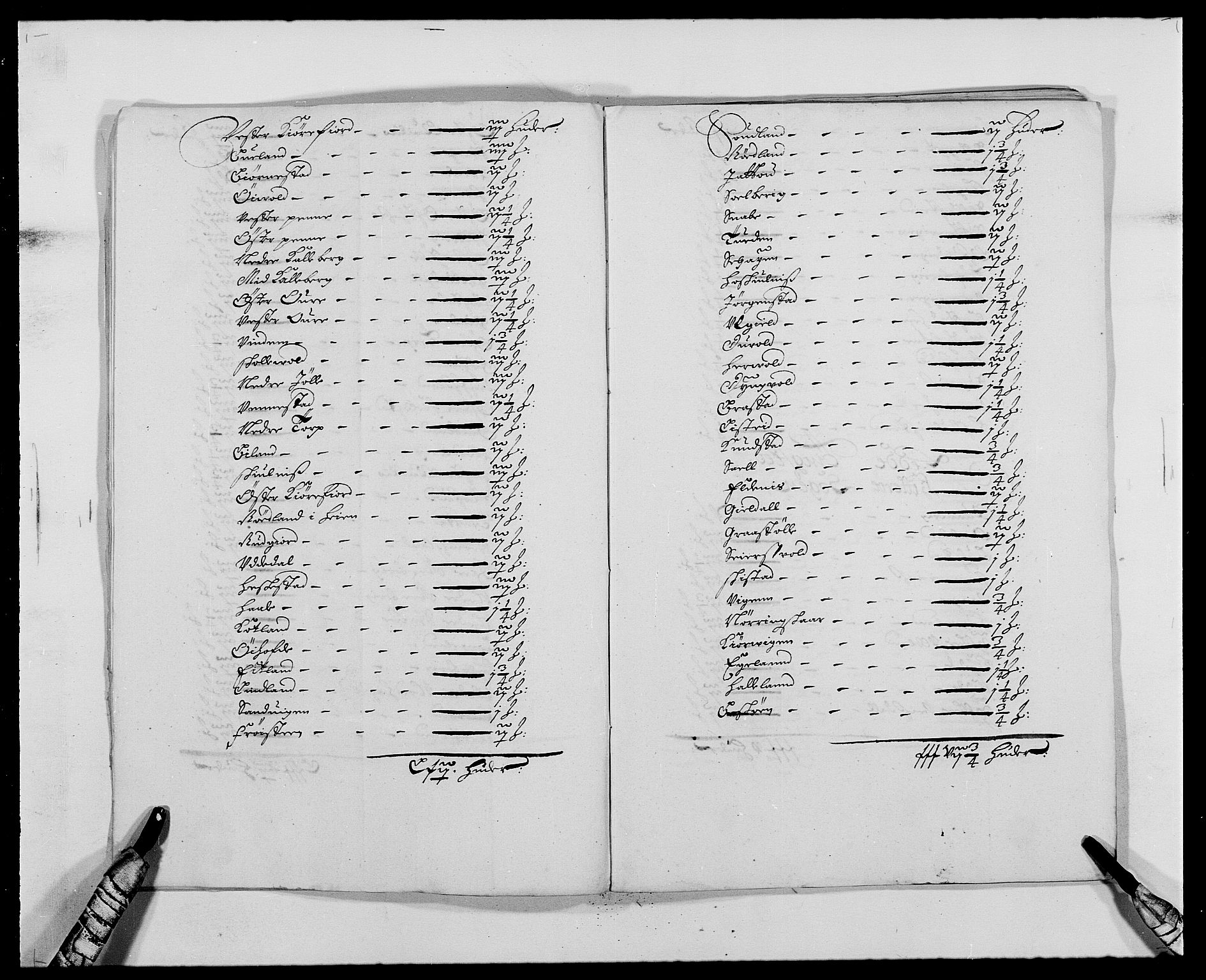 Rentekammeret inntil 1814, Reviderte regnskaper, Fogderegnskap, AV/RA-EA-4092/R41/L2525: Fogderegnskap Lista, 1669-1671, p. 88