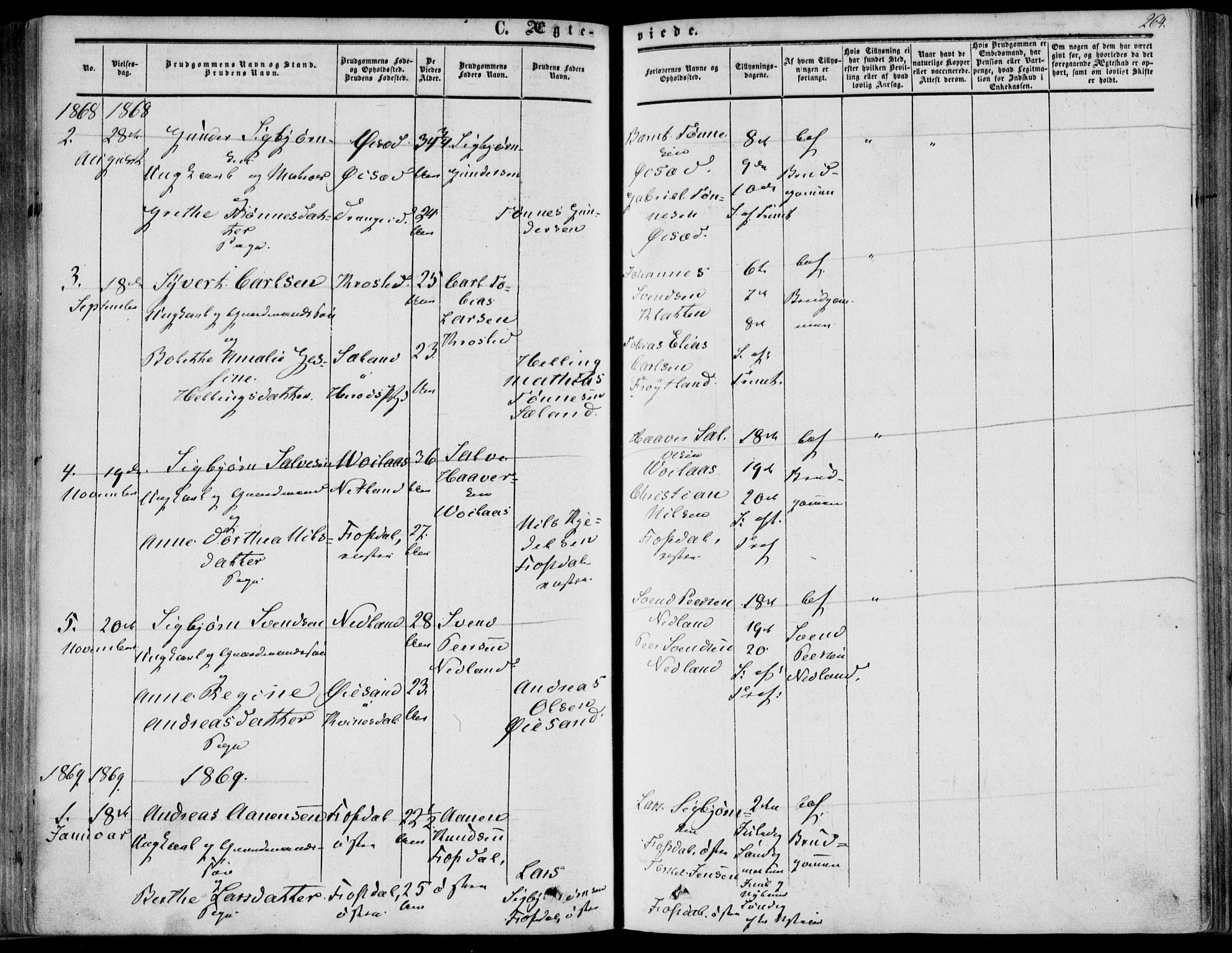 Bakke sokneprestkontor, SAK/1111-0002/F/Fa/Fab/L0002: Parish register (official) no. A 2, 1855-1884, p. 264