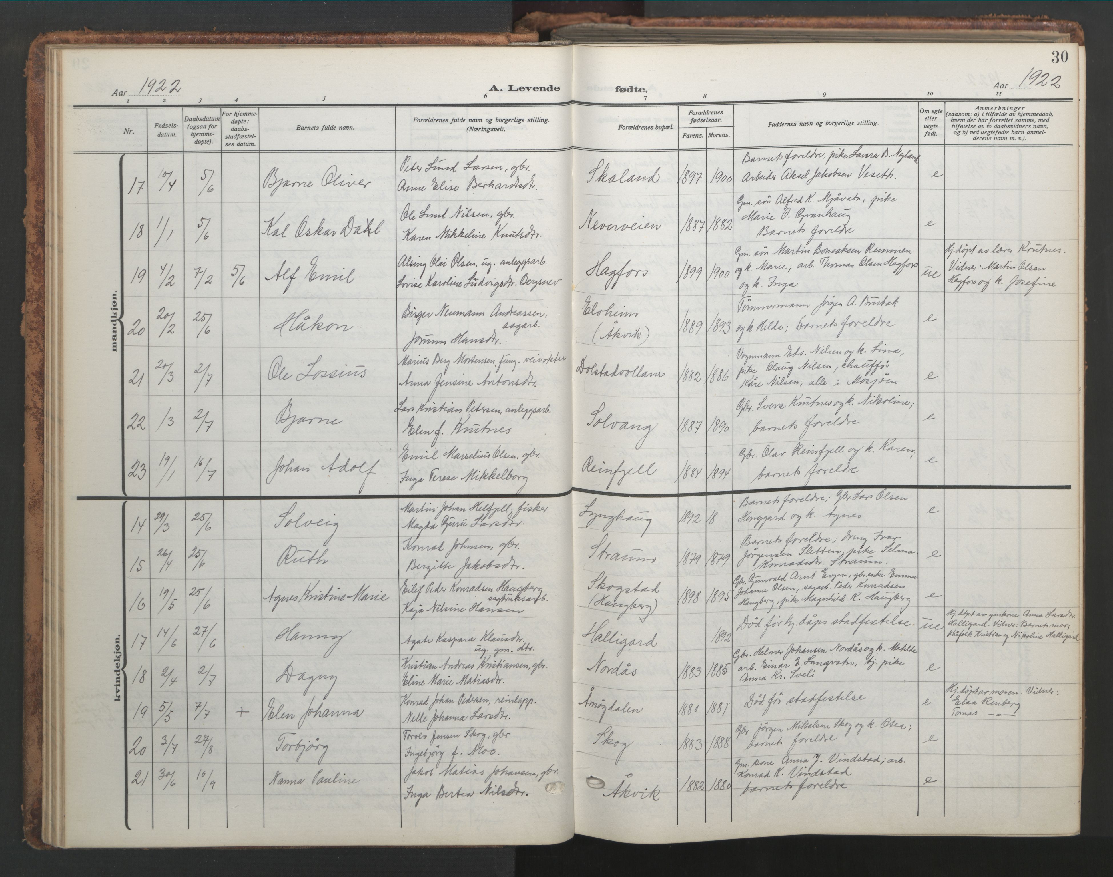 Ministerialprotokoller, klokkerbøker og fødselsregistre - Nordland, AV/SAT-A-1459/820/L0302: Parish register (copy) no. 820C04, 1917-1948, p. 30