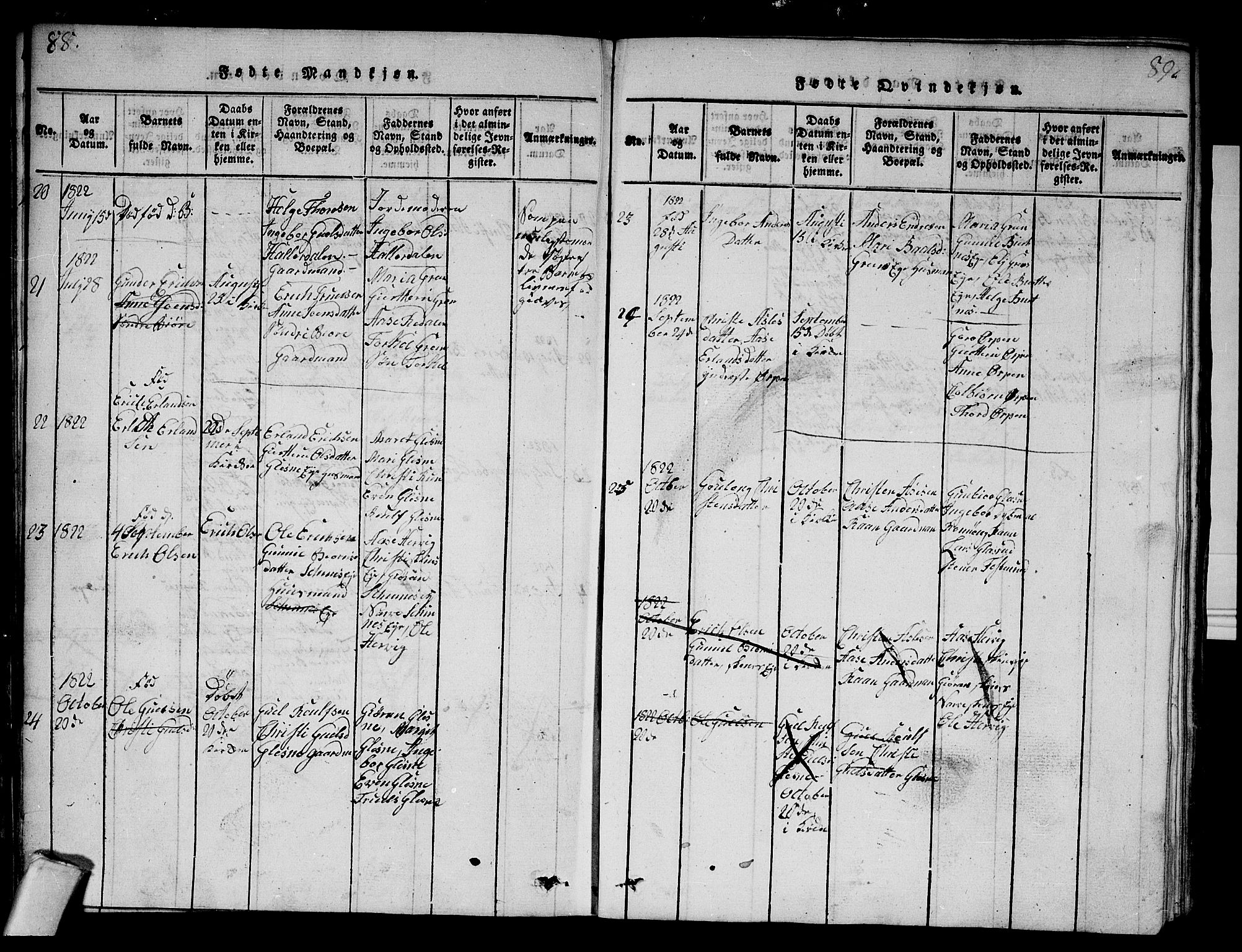 Krødsherad kirkebøker, AV/SAKO-A-19/F/Fa/L0001: Parish register (official) no. 1, 1815-1829, p. 88-89