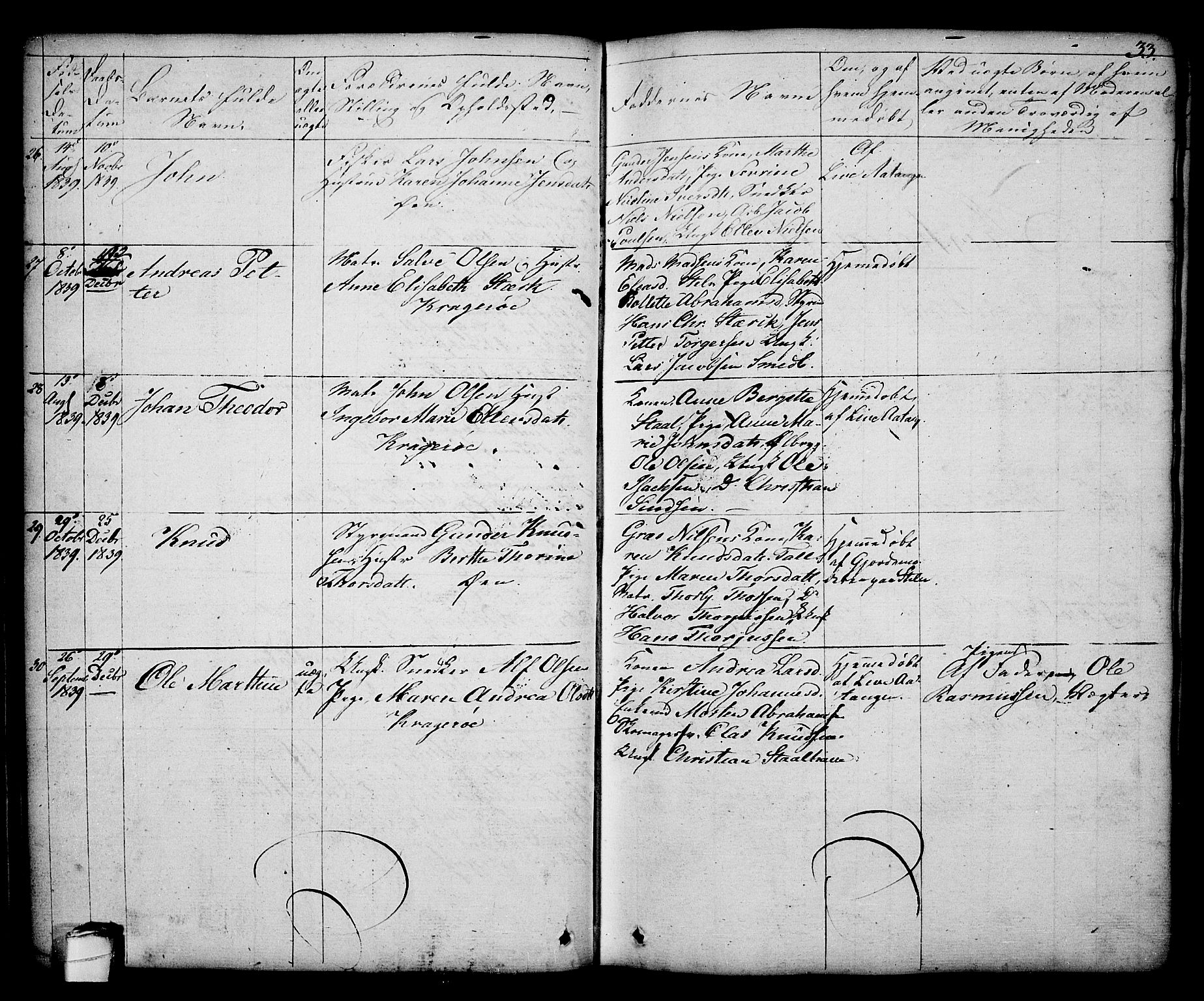 Kragerø kirkebøker, AV/SAKO-A-278/G/Ga/L0003: Parish register (copy) no. 3, 1832-1852, p. 33