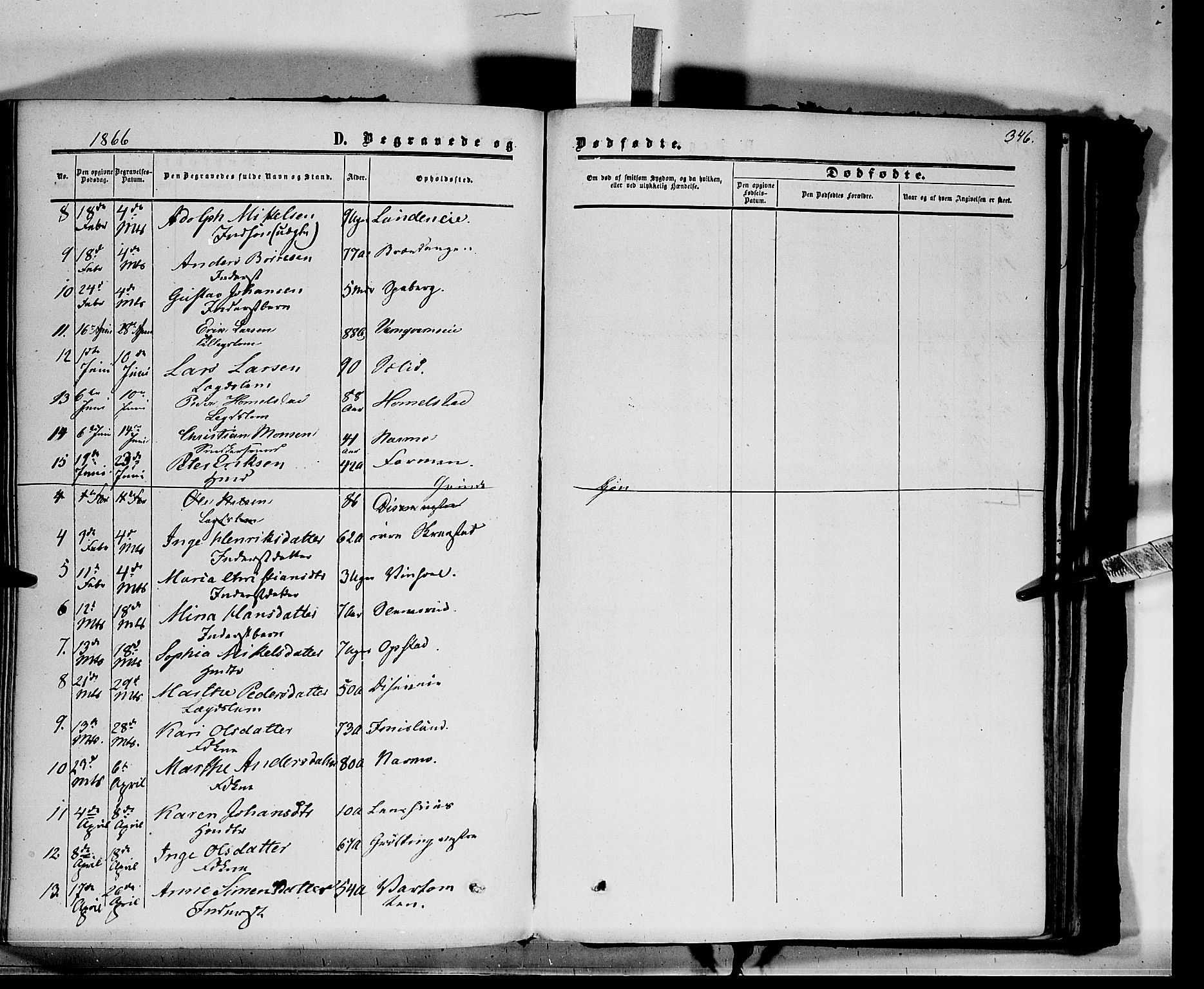 Vang prestekontor, Hedmark, SAH/PREST-008/H/Ha/Haa/L0012: Parish register (official) no. 12, 1855-1870, p. 346