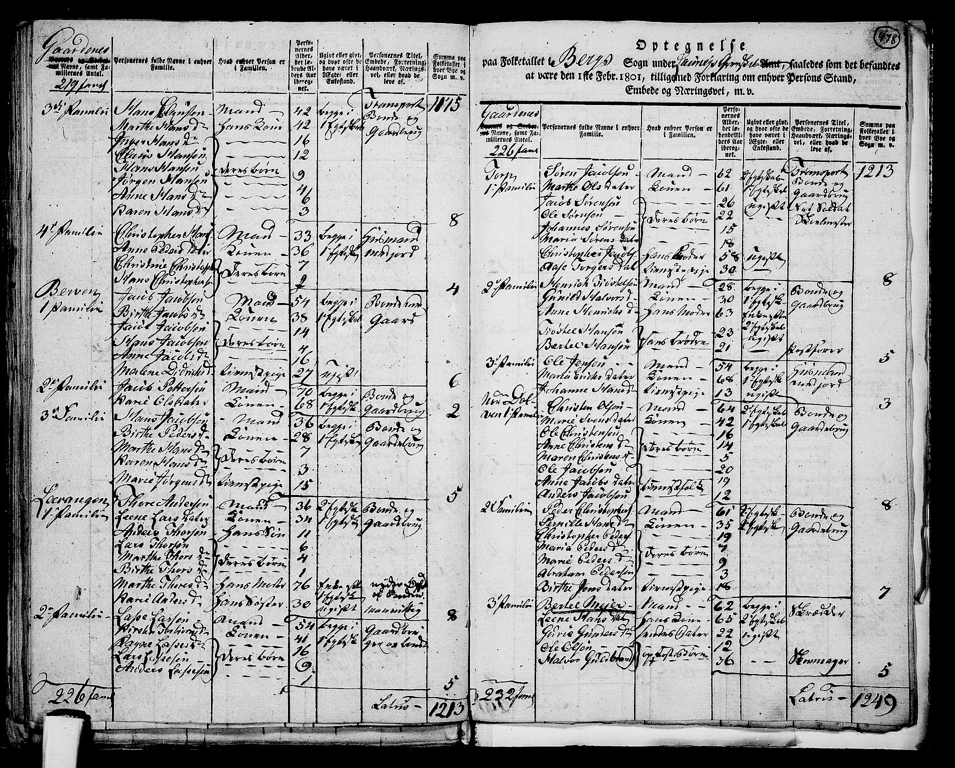 RA, 1801 census for 0726P Brunlanes, 1801, p. 477b-478a