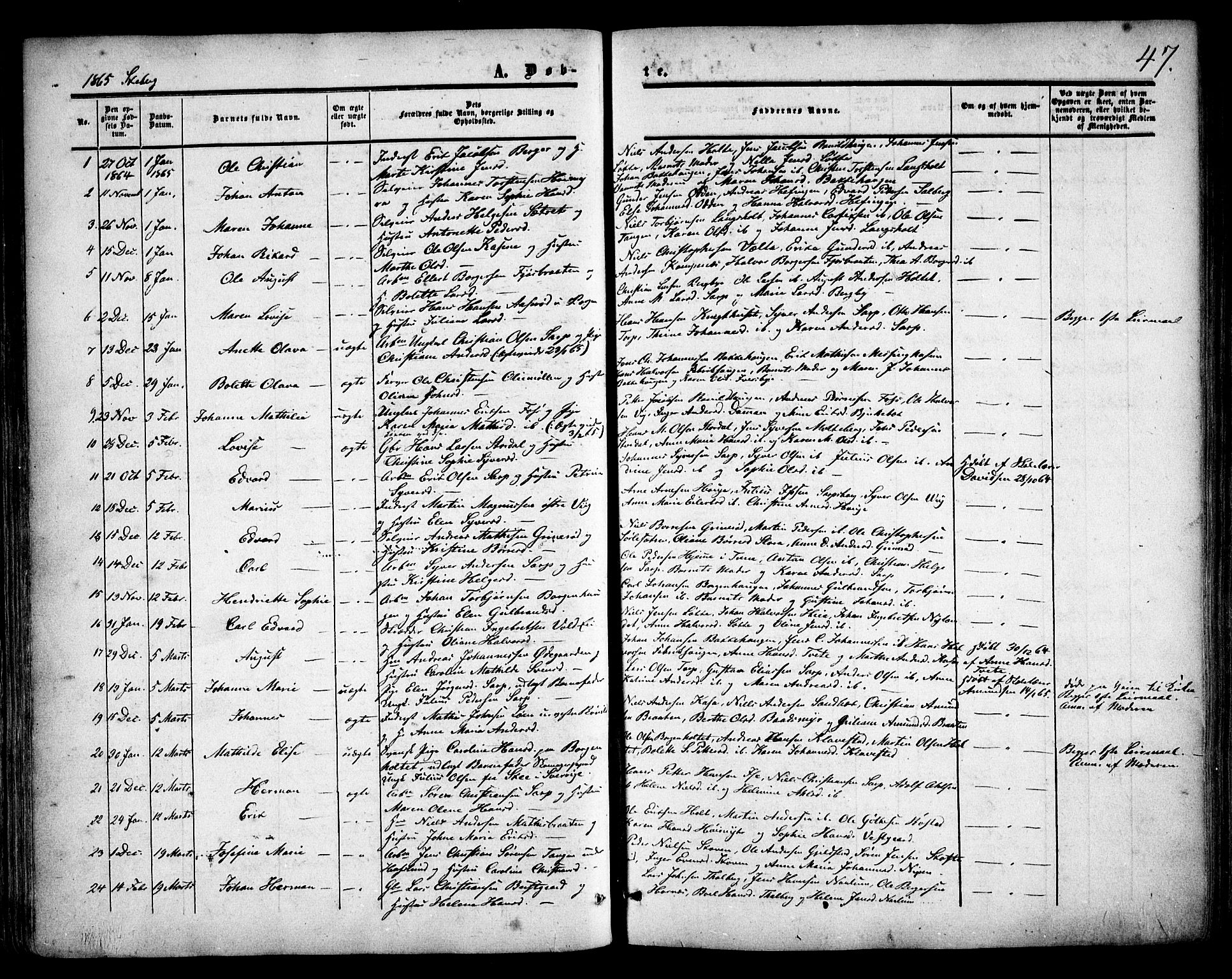 Skjeberg prestekontor Kirkebøker, SAO/A-10923/F/Fa/L0007: Parish register (official) no. I 7, 1859-1868, p. 47