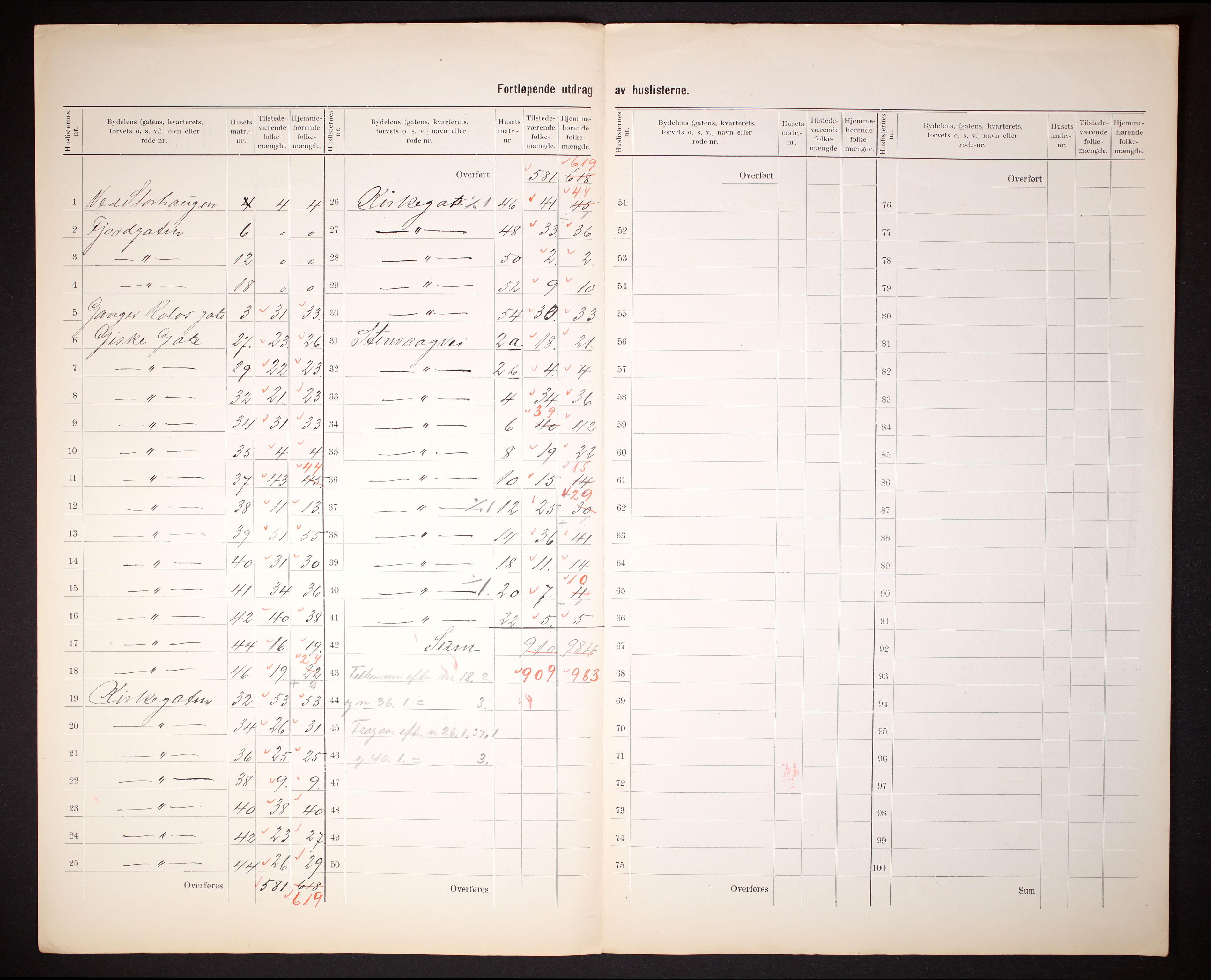 RA, 1910 census for Ålesund, 1910, p. 9