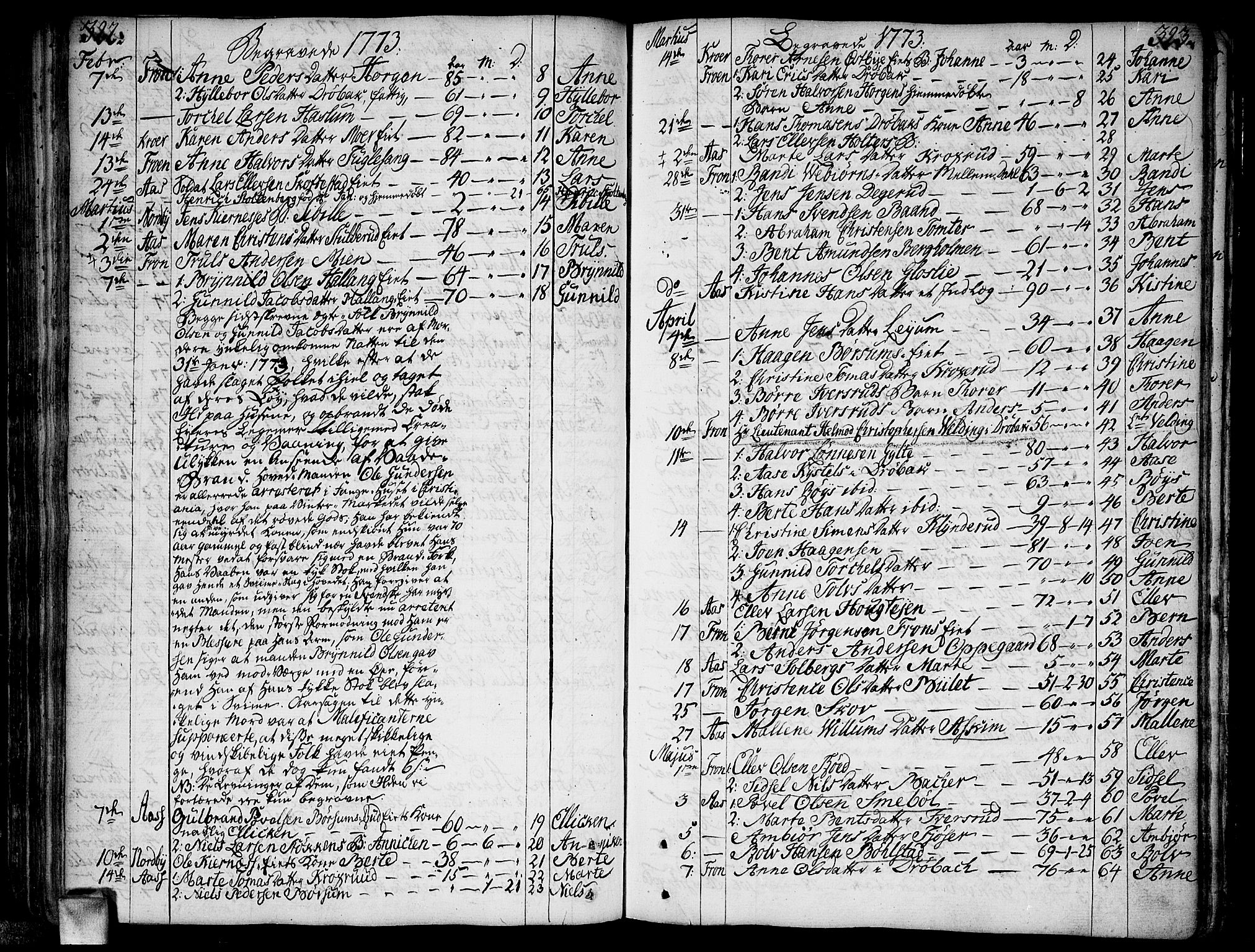 Ås prestekontor Kirkebøker, AV/SAO-A-10894/F/Fa/L0001: Parish register (official) no. I 1, 1742-1778, p. 322-323