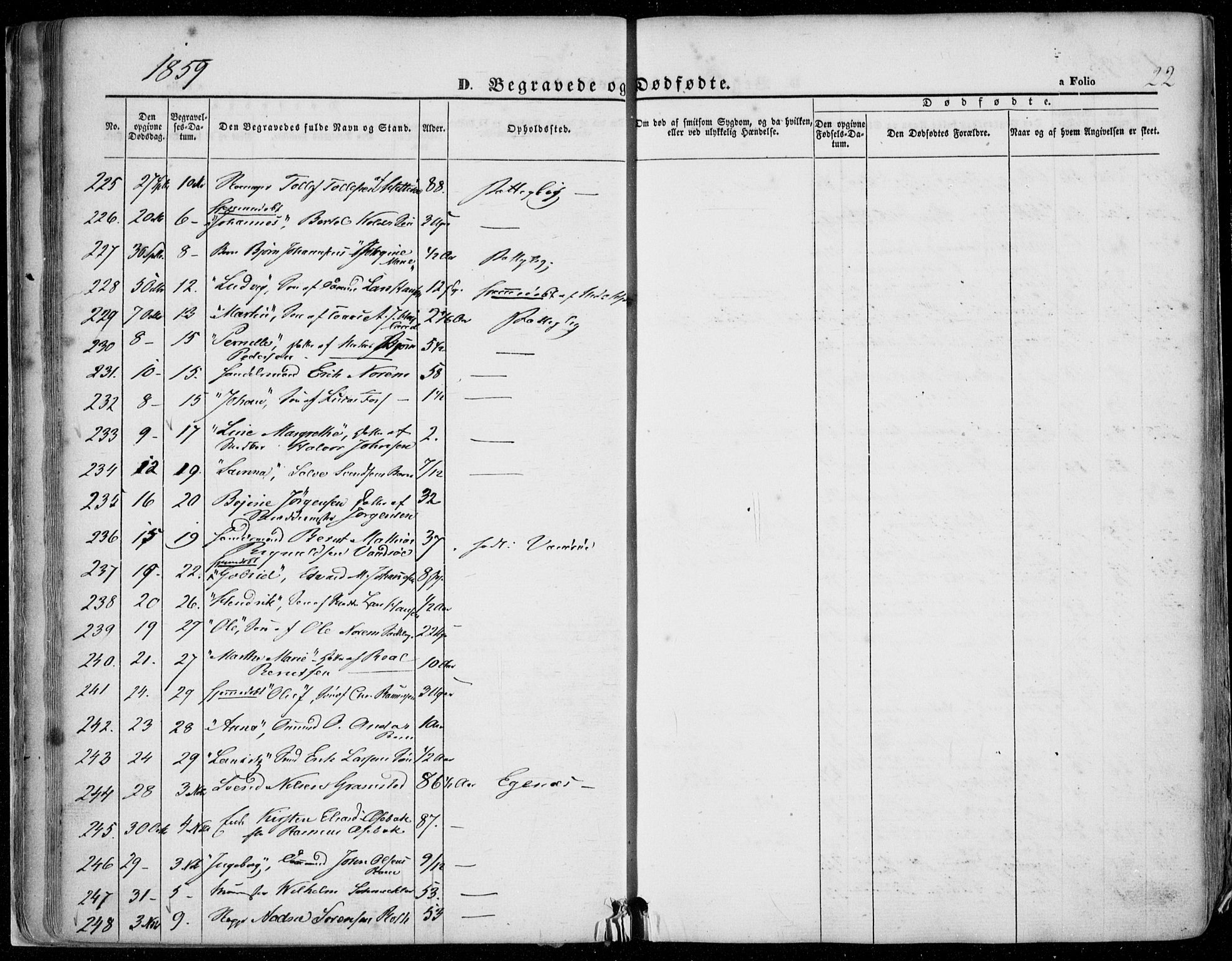 Domkirken sokneprestkontor, AV/SAST-A-101812/001/30/30BA/L0020: Parish register (official) no. A 19, 1858-1877, p. 22