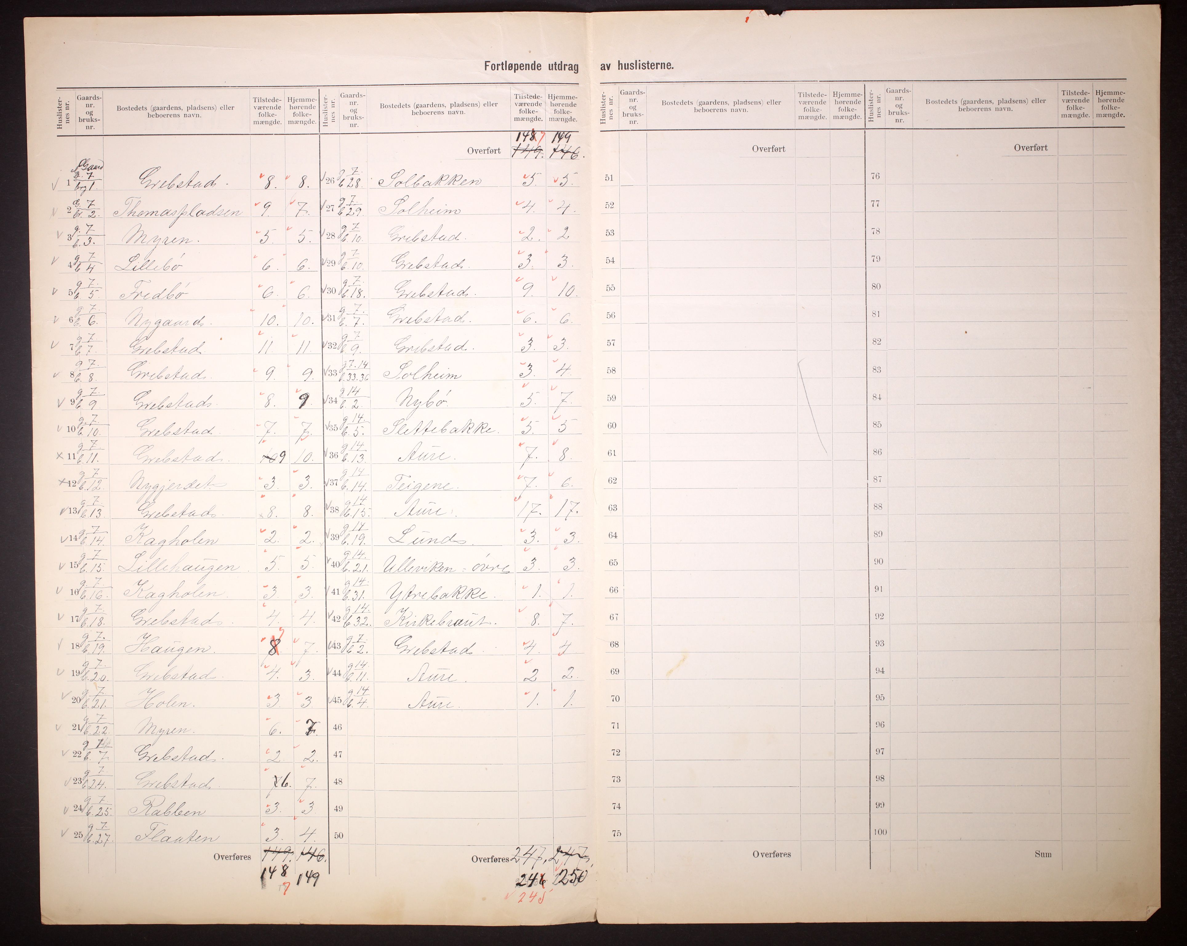 RA, 1910 census for Sykkylven, 1910, p. 8