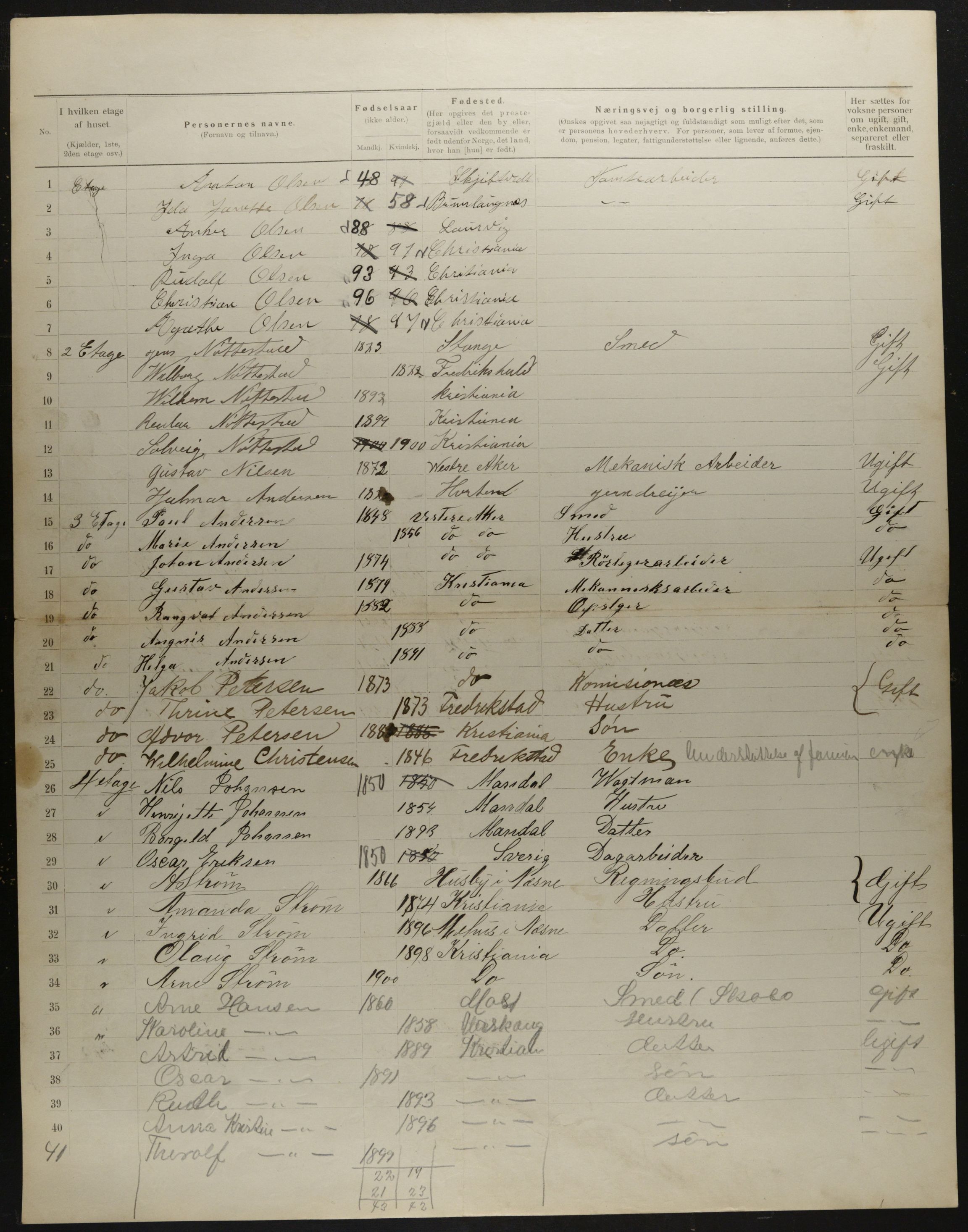 OBA, Municipal Census 1901 for Kristiania, 1901, p. 3588