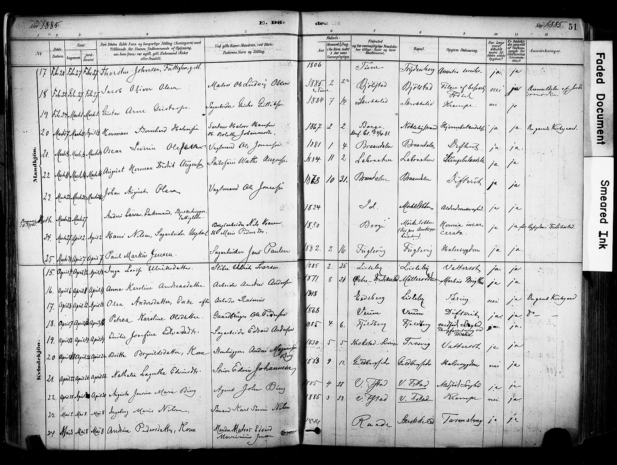 Glemmen prestekontor Kirkebøker, AV/SAO-A-10908/F/Fa/L0012: Parish register (official) no. 12, 1878-1973, p. 51