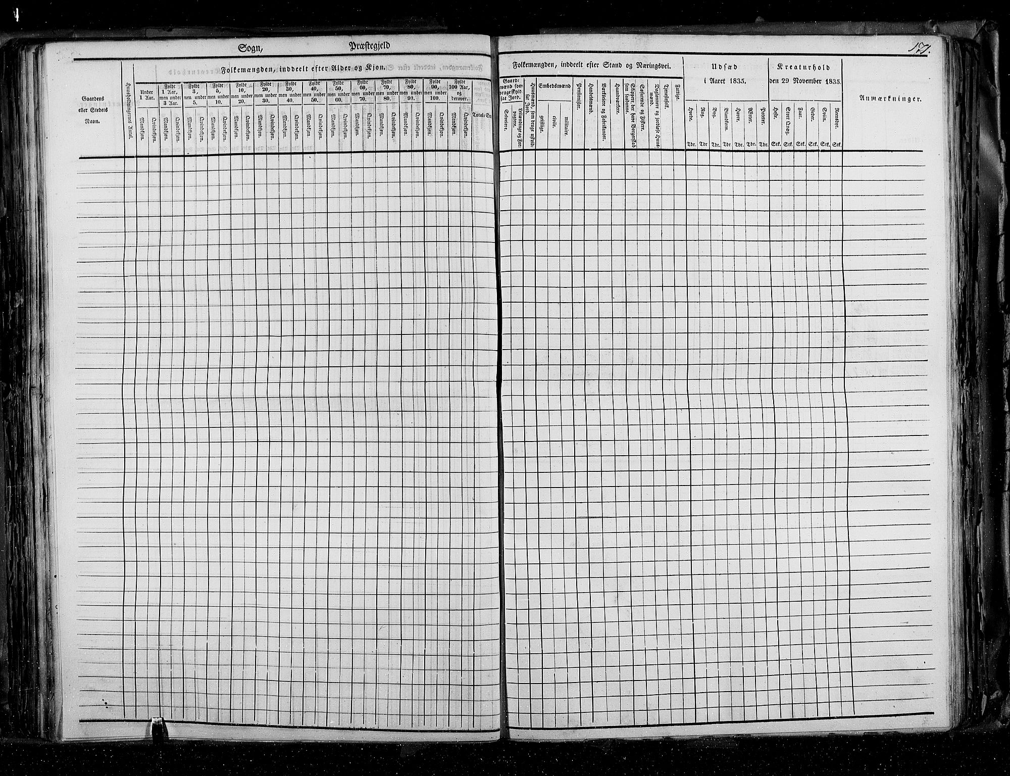 RA, Census 1835, vol. 2: Akershus amt og Smålenenes amt, 1835, p. 171