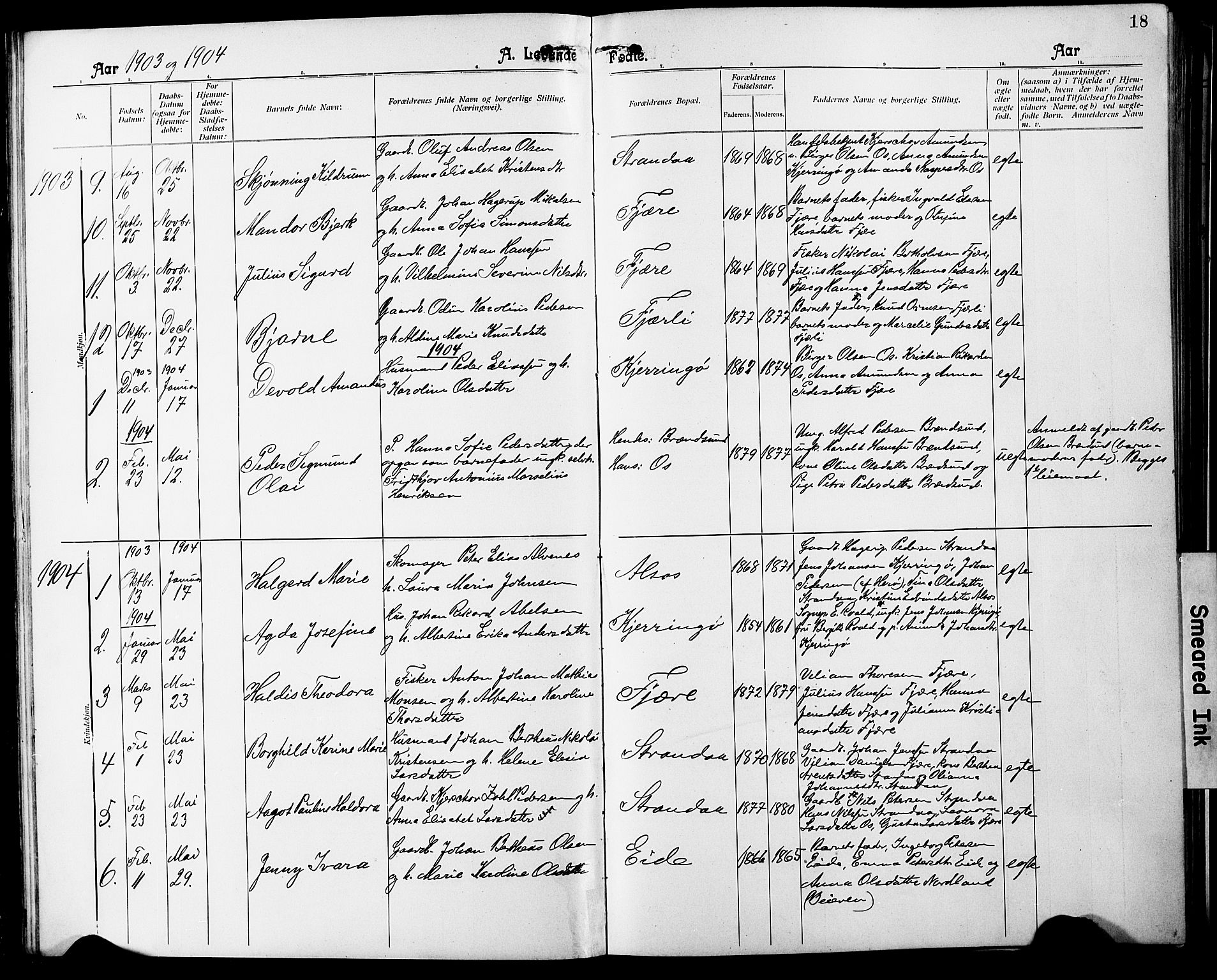 Ministerialprotokoller, klokkerbøker og fødselsregistre - Nordland, SAT/A-1459/803/L0077: Parish register (copy) no. 803C04, 1897-1930, p. 18