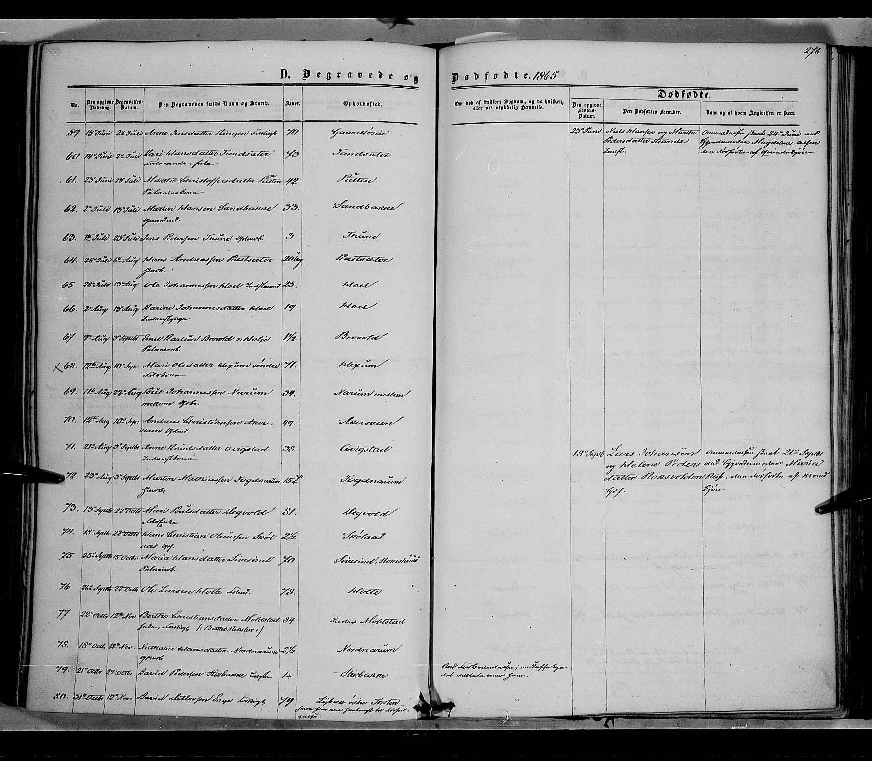 Vestre Toten prestekontor, AV/SAH-PREST-108/H/Ha/Haa/L0007: Parish register (official) no. 7, 1862-1869, p. 278