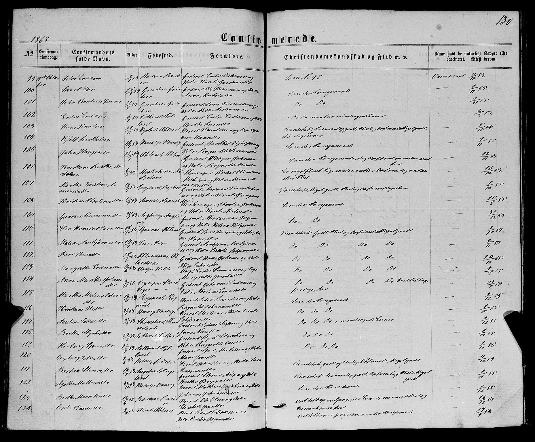 Finnås sokneprestembete, AV/SAB-A-99925/H/Ha/Haa/Haaa/L0008: Parish register (official) no. A 8, 1863-1872, p. 130