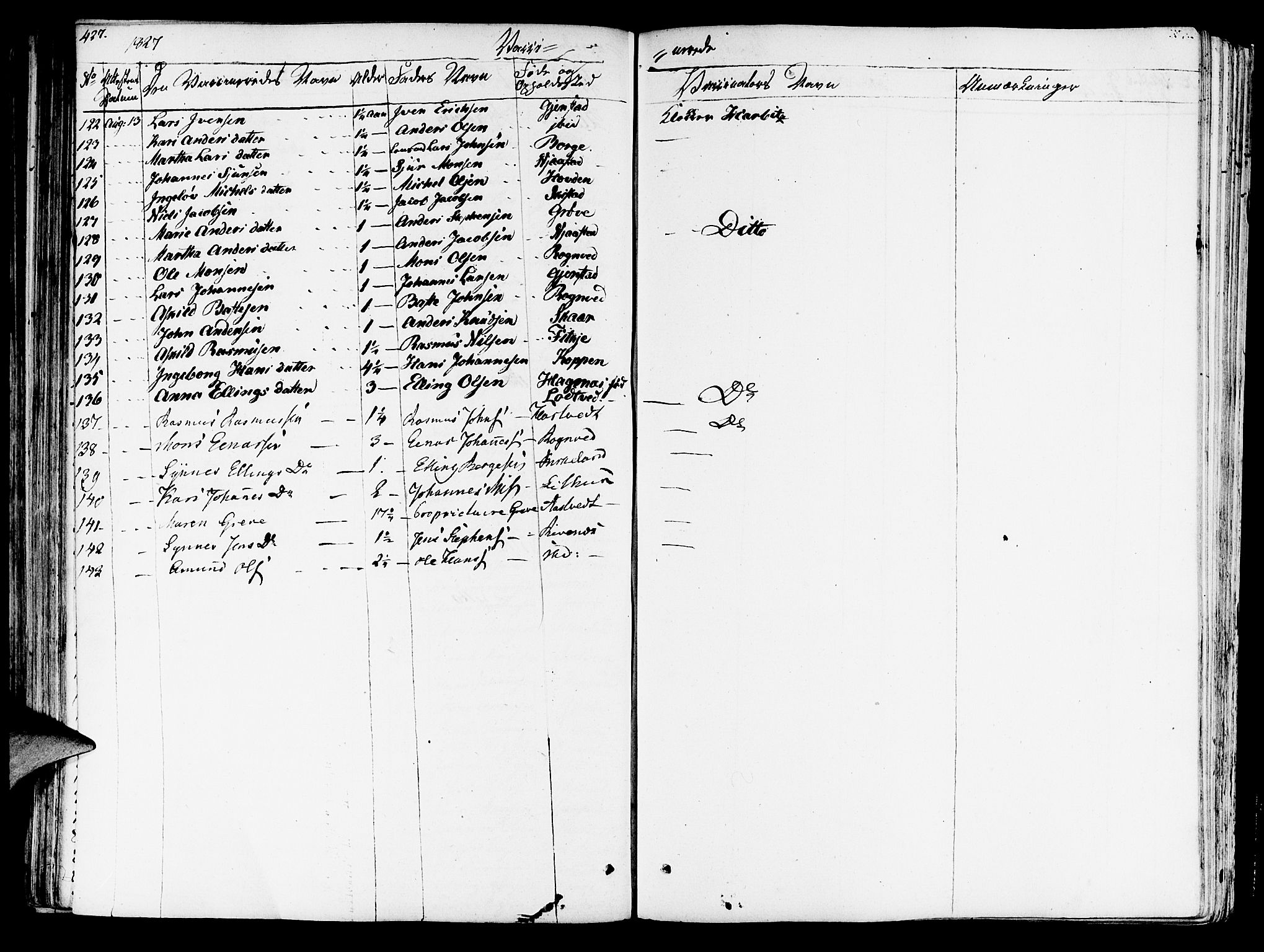 Haus sokneprestembete, AV/SAB-A-75601/H/Haa: Parish register (official) no. A 13, 1821-1827, p. 427